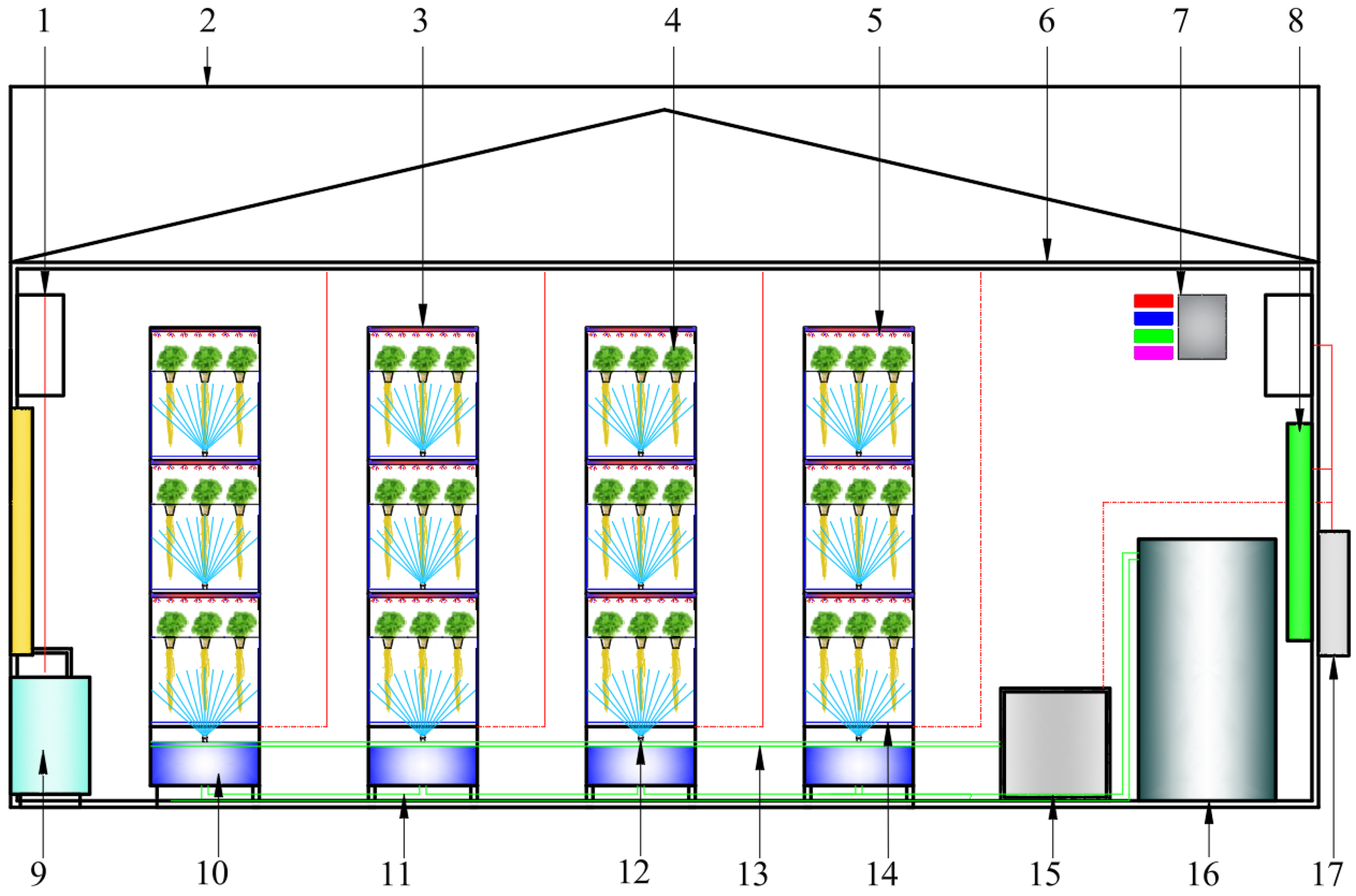 Horticulturae 11 01034 g001