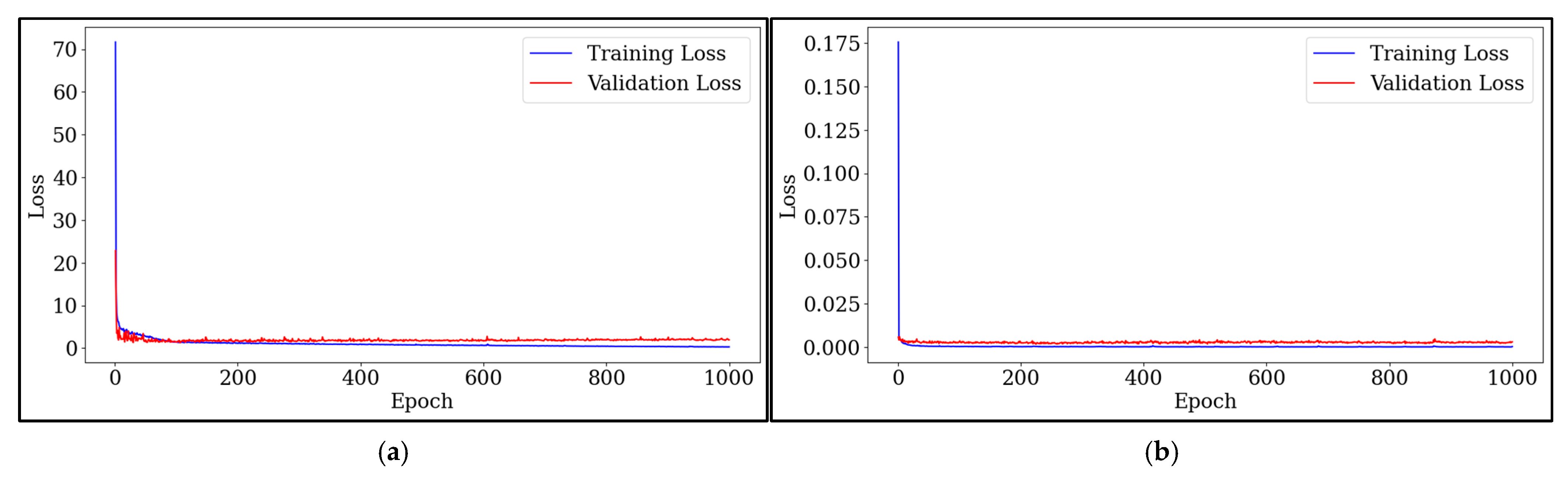 Horticulturae 11 01047 g0a2a Horticulturae 11 01047 g0a2a