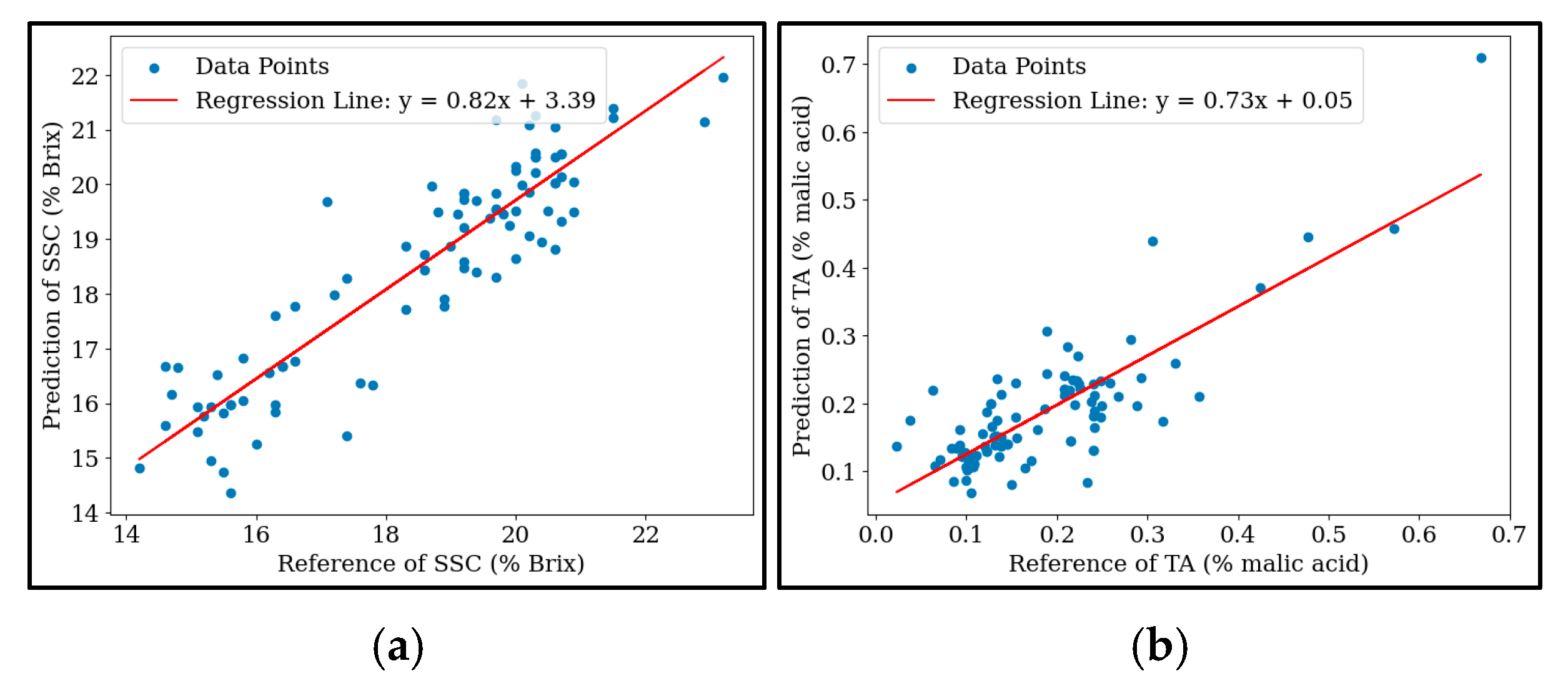 Horticulturae 11 01047 g0a6a Horticulturae 11 01047 g0a6a