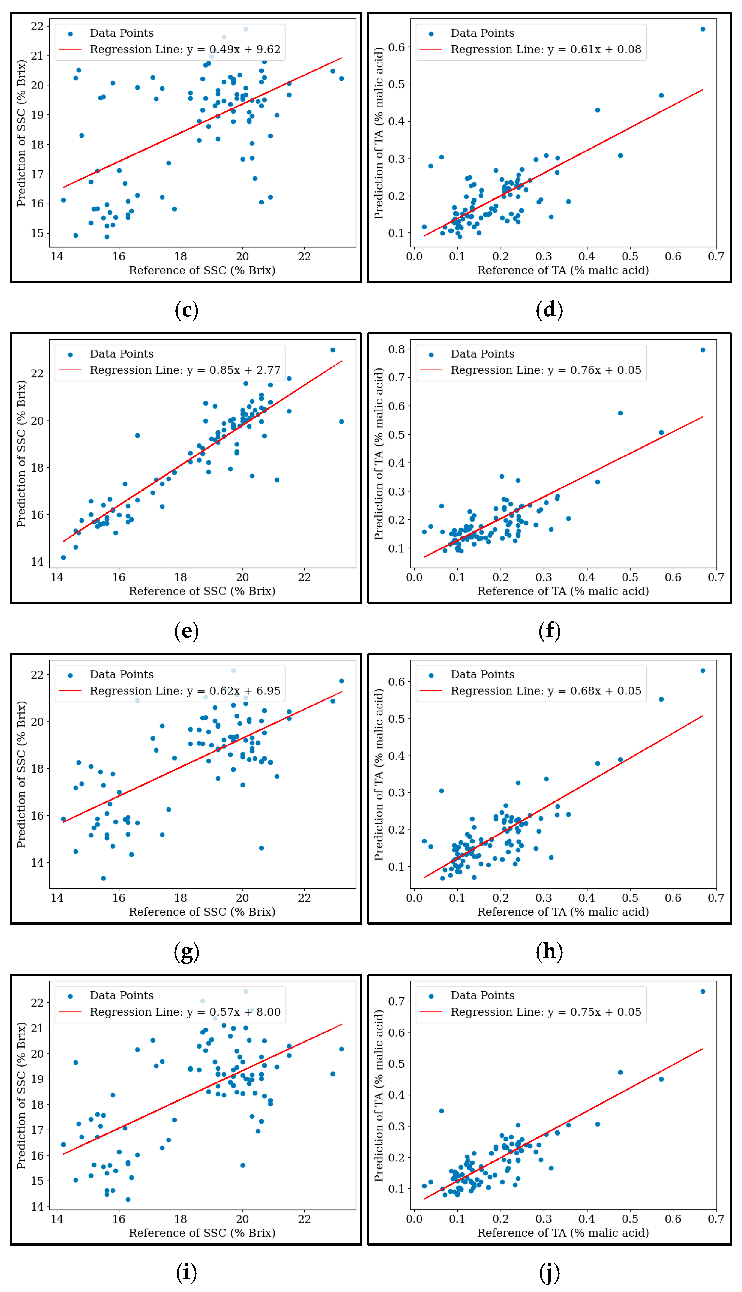 Horticulturae 11 01047 g0a6b Horticulturae 11 01047 g0a6b