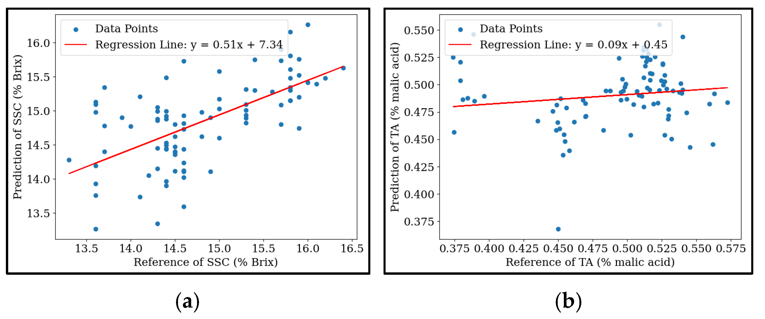 Horticulturae 11 01047 g0a7a Horticulturae 11 01047 g0a7a