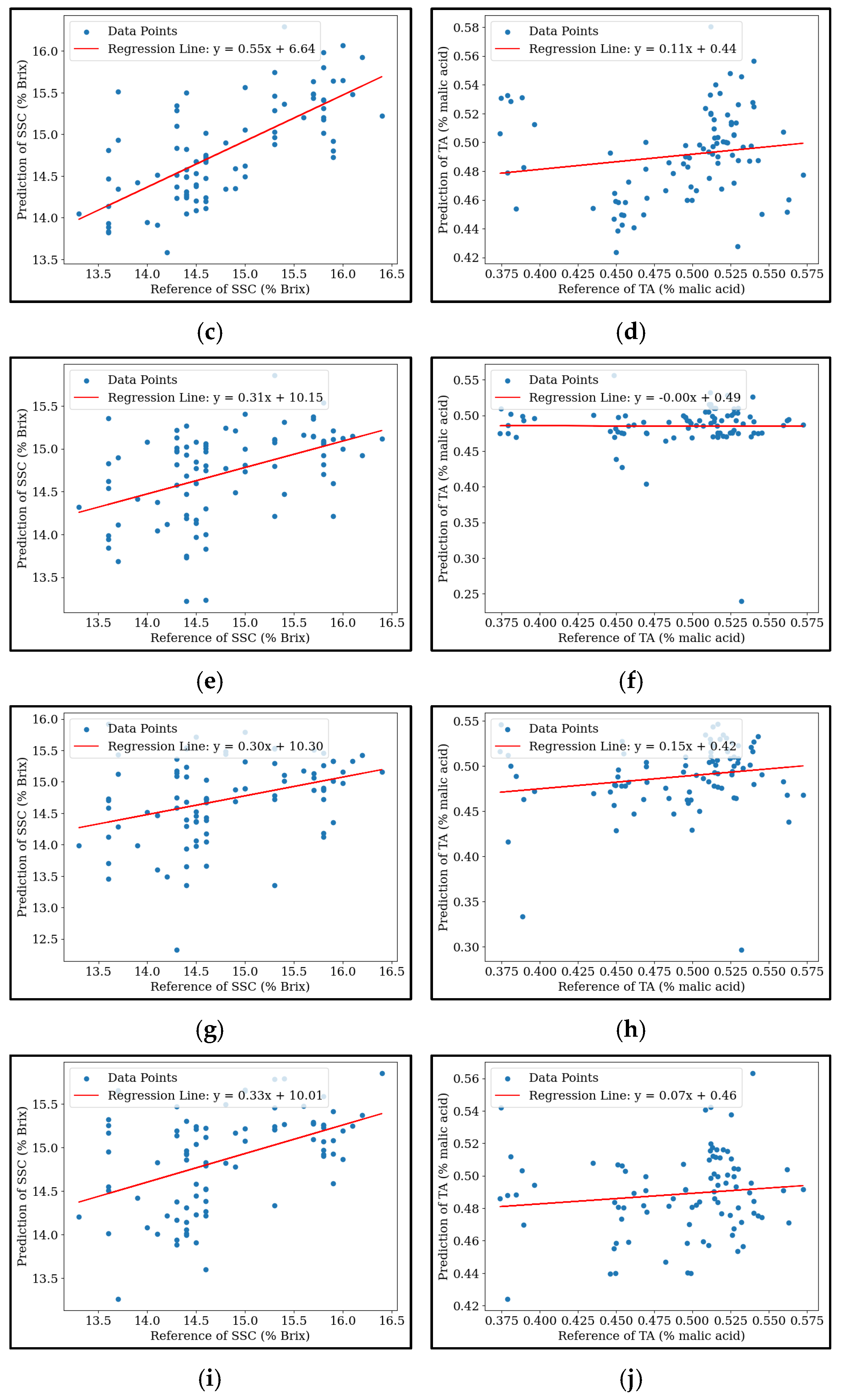 Horticulturae 11 01047 g0a7b Horticulturae 11 01047 g0a7b