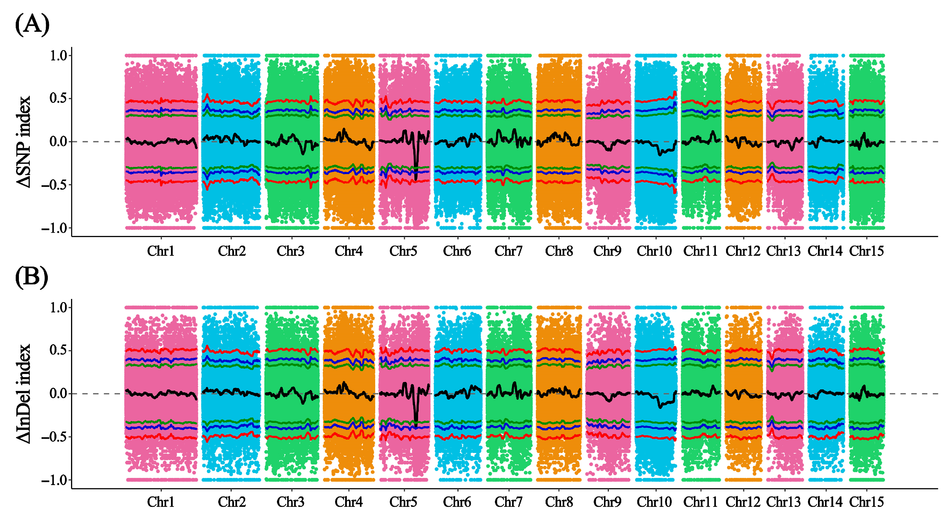 Horticulturae 11 01079 g007 Horticulturae 11 01079 g007