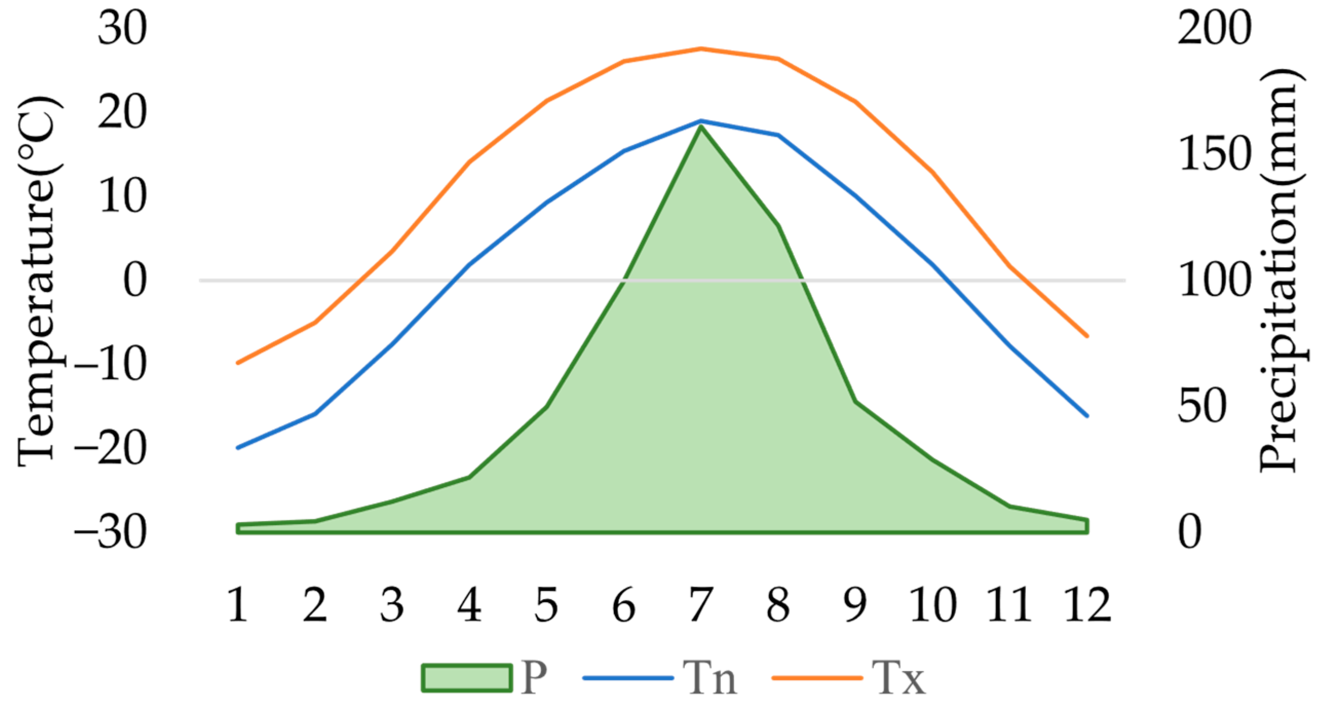 Horticulturae 11 01106 g001
