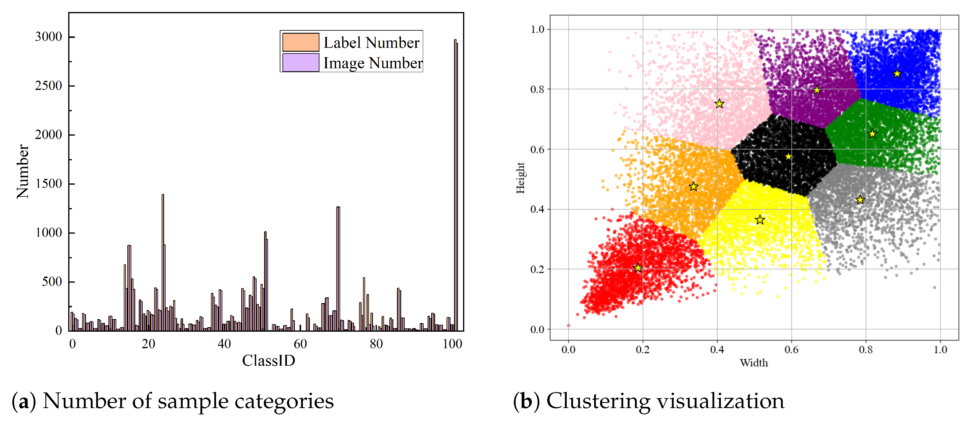Horticulturae 11 01109 g002 Horticulturae 11 01109 g002