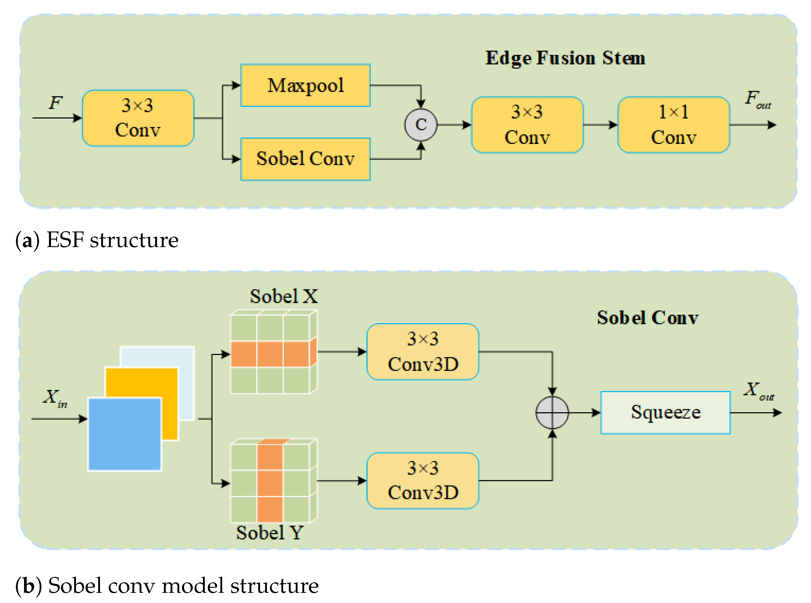 Horticulturae 11 01109 g006 Horticulturae 11 01109 g006