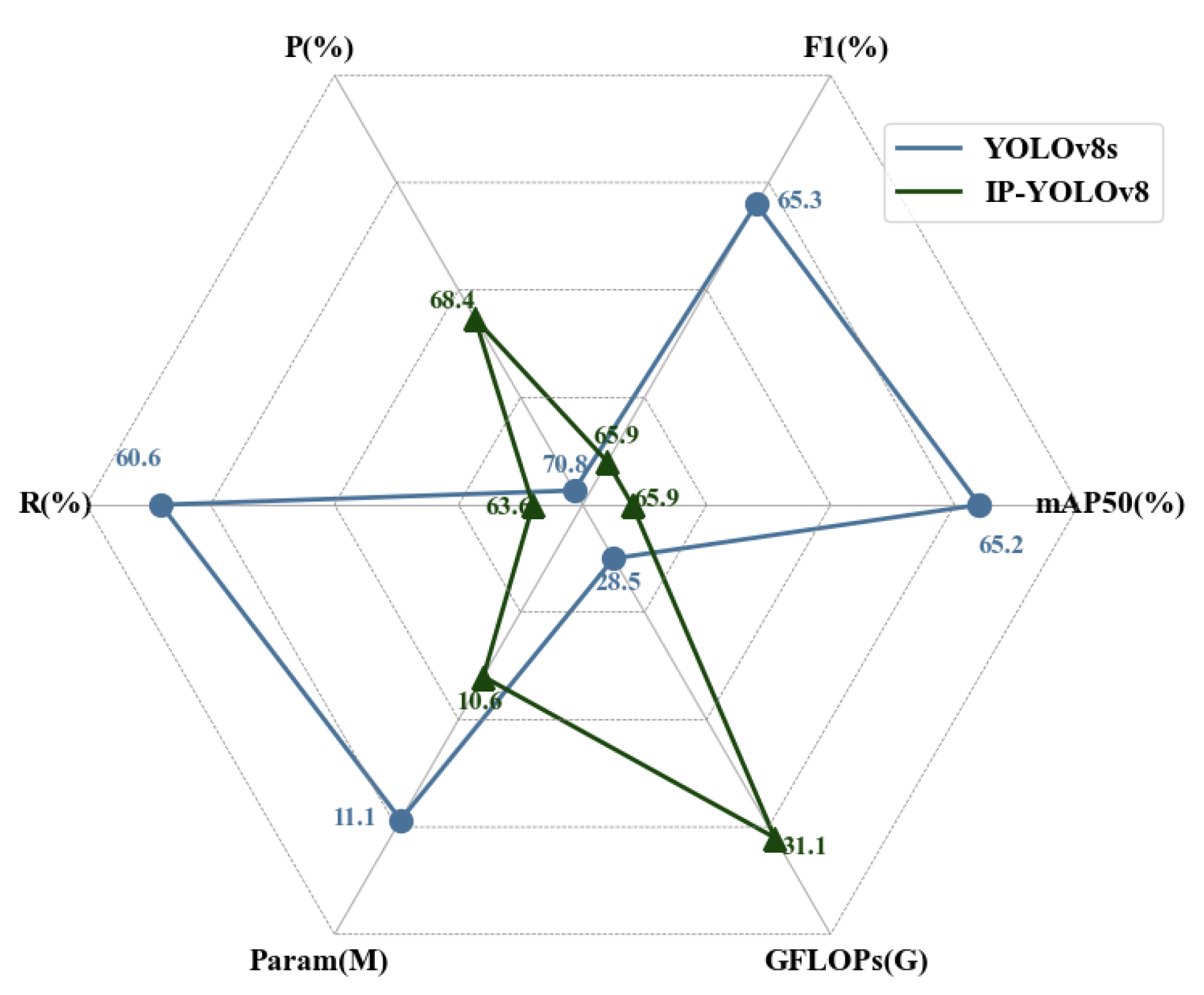 Horticulturae 11 01109 g009 Horticulturae 11 01109 g009