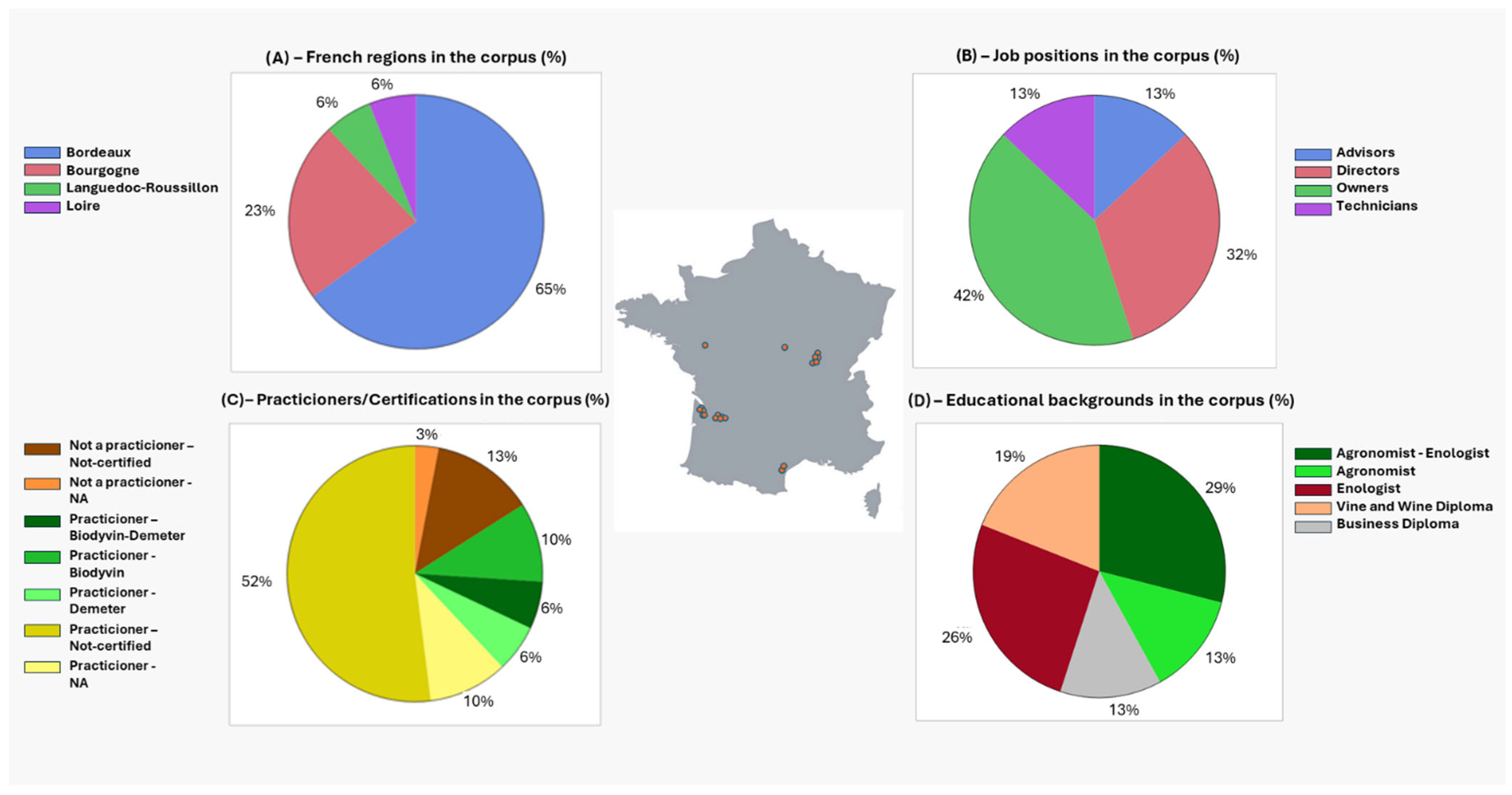 Horticulturae 11 01114 g001