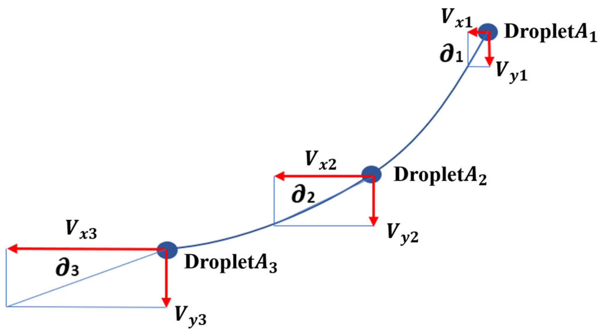 Horticulturae 11 01117 g004 Horticulturae 11 01117 g004