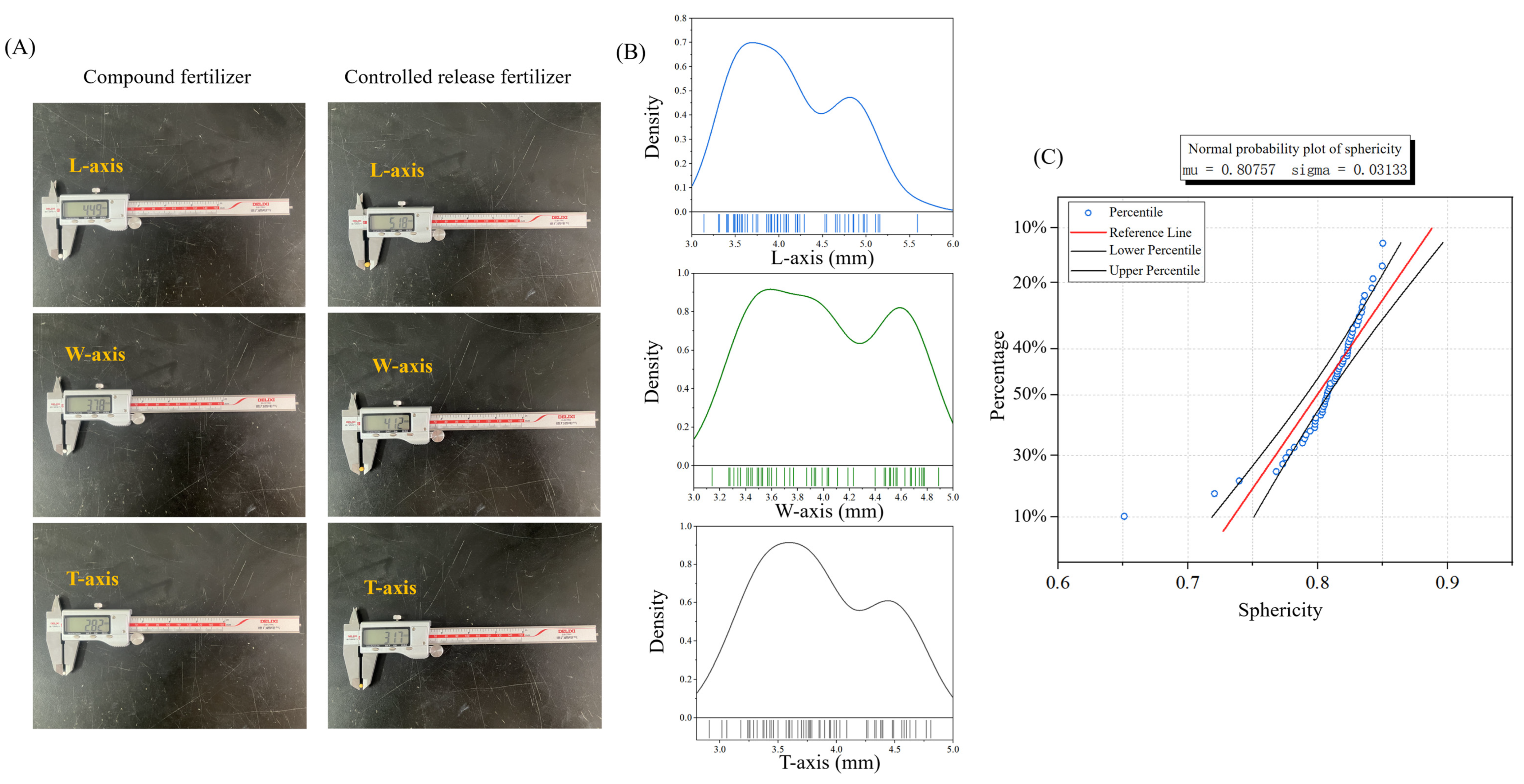 Horticulturae 11 01215 g002