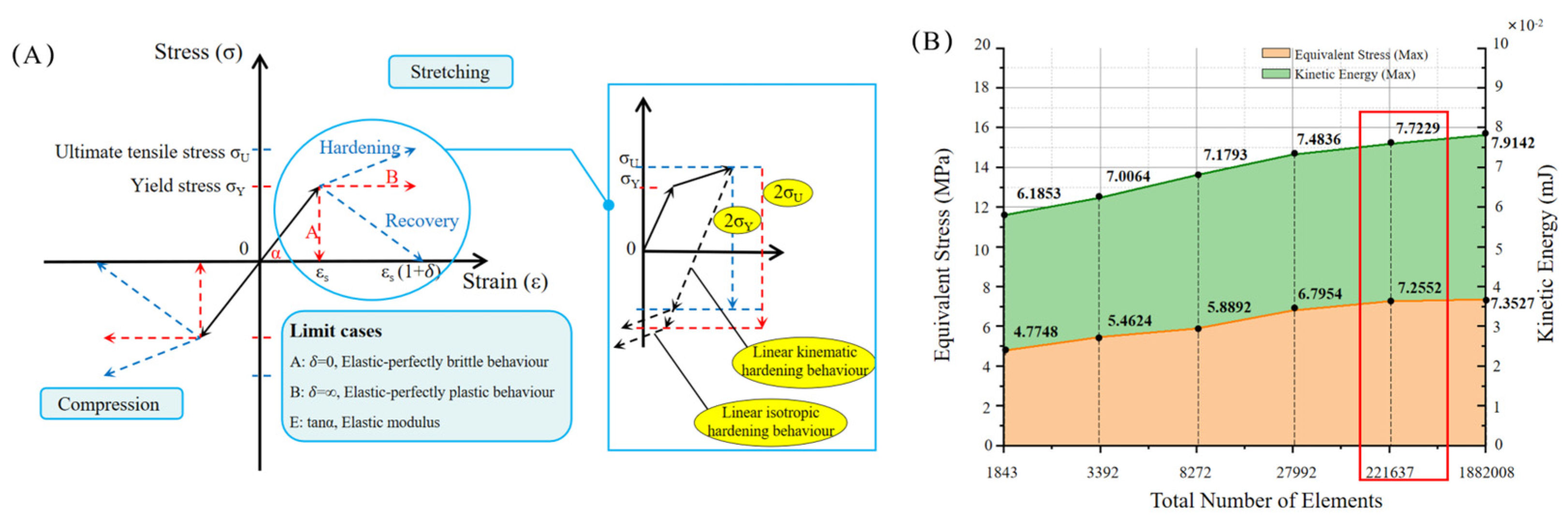 Horticulturae 11 01215 g006