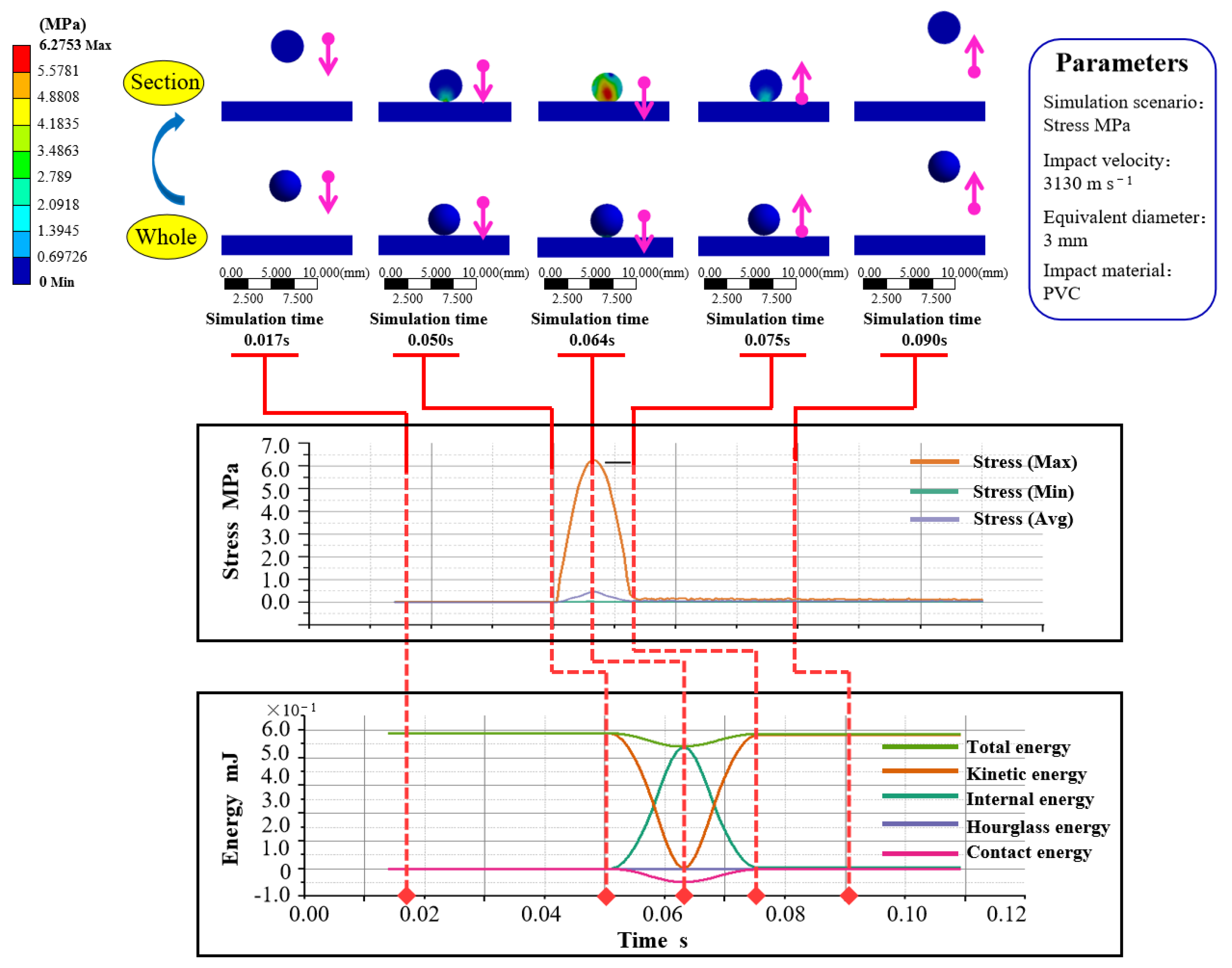 Horticulturae 11 01215 g008