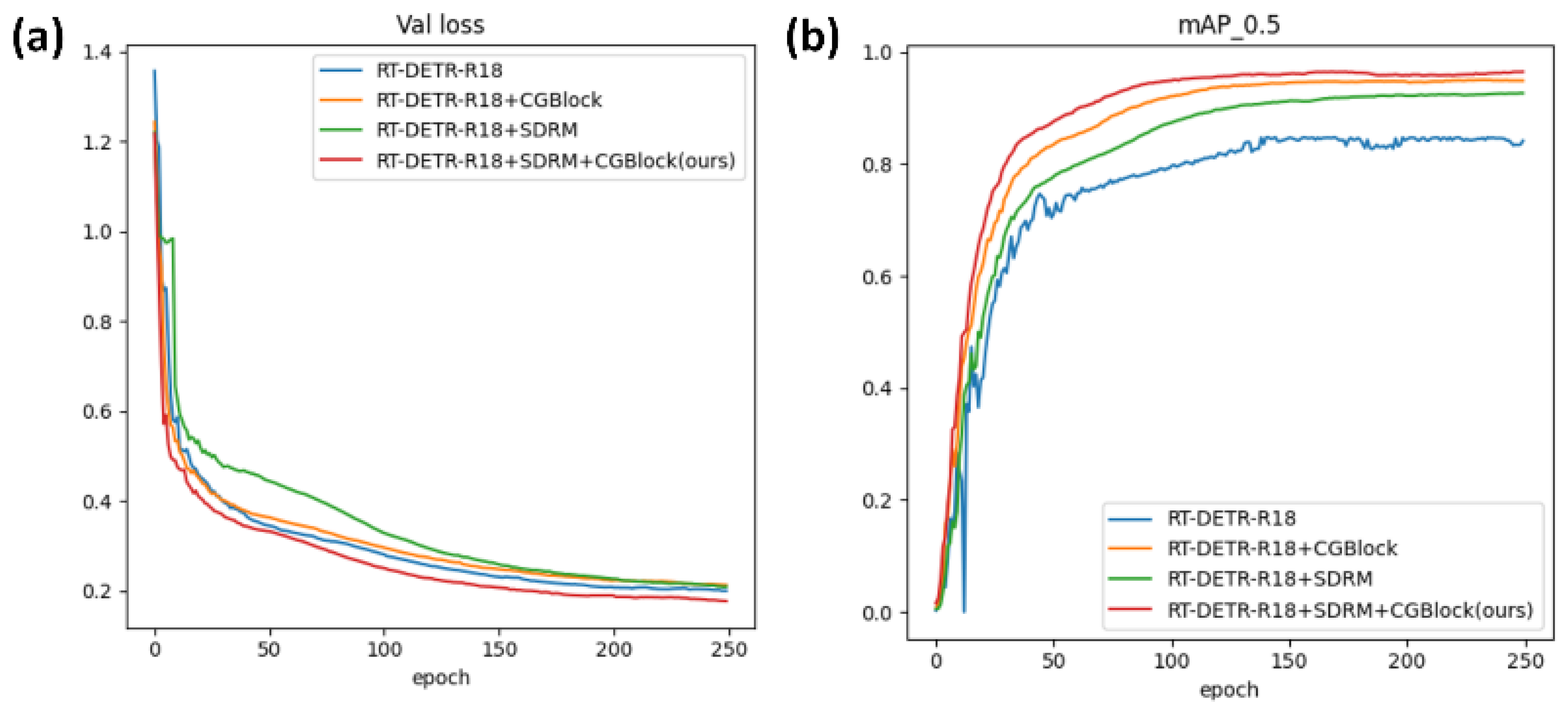 Horticulturae 11 01225 g010