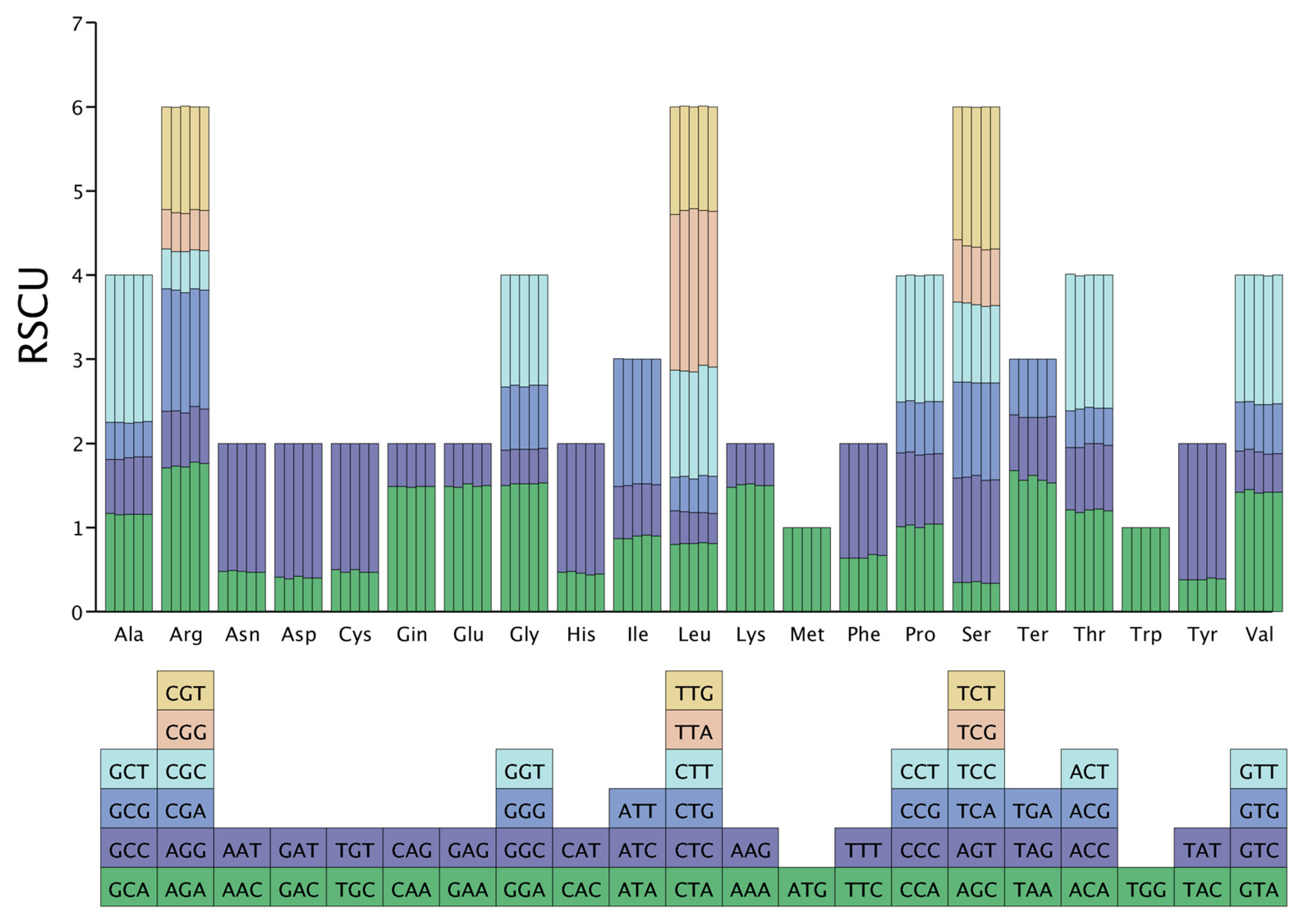 Horticulturae 11 01240 g004 Horticulturae 11 01240 g004