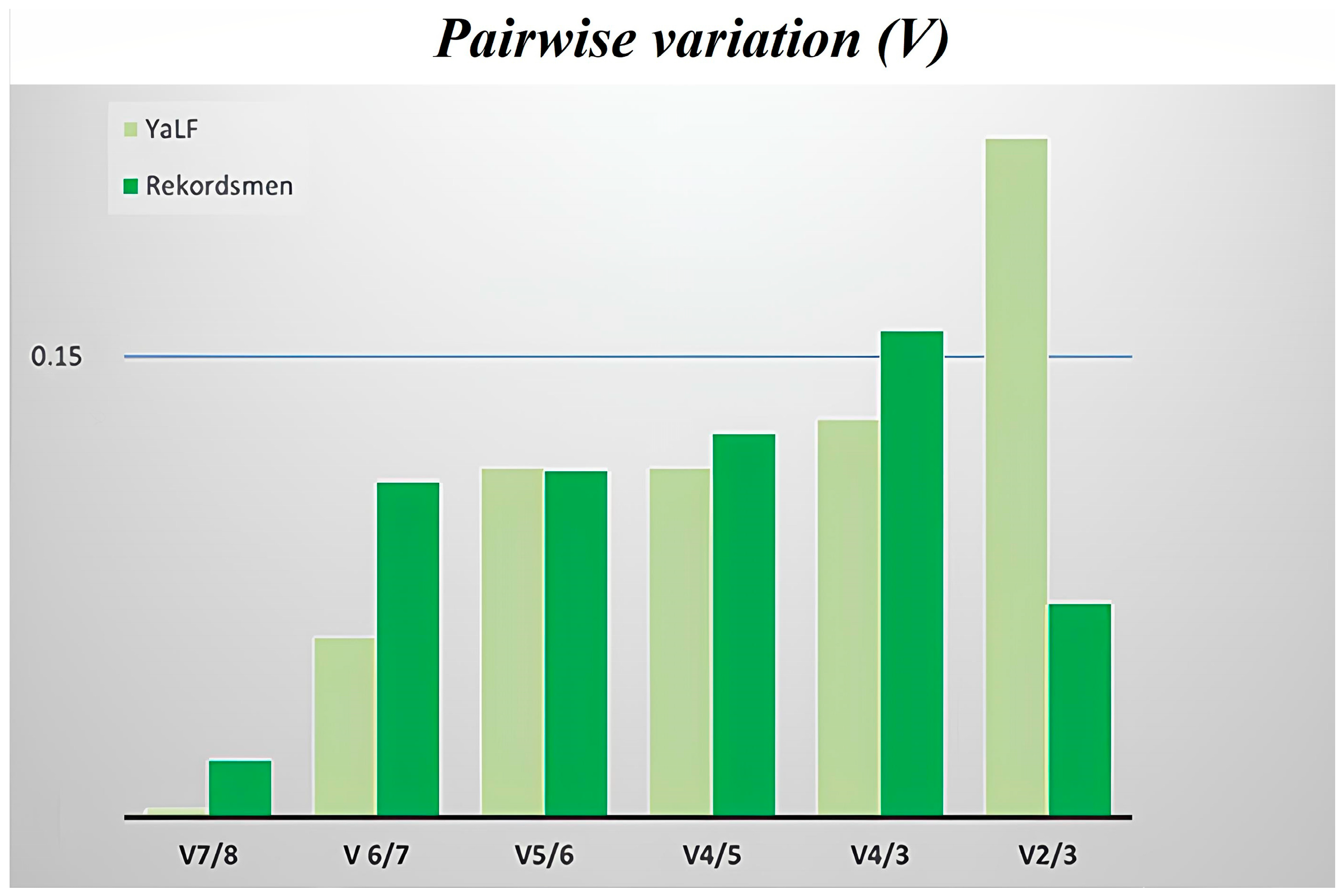 Horticulturae 11 01249 g010 Horticulturae 11 01249 g010
