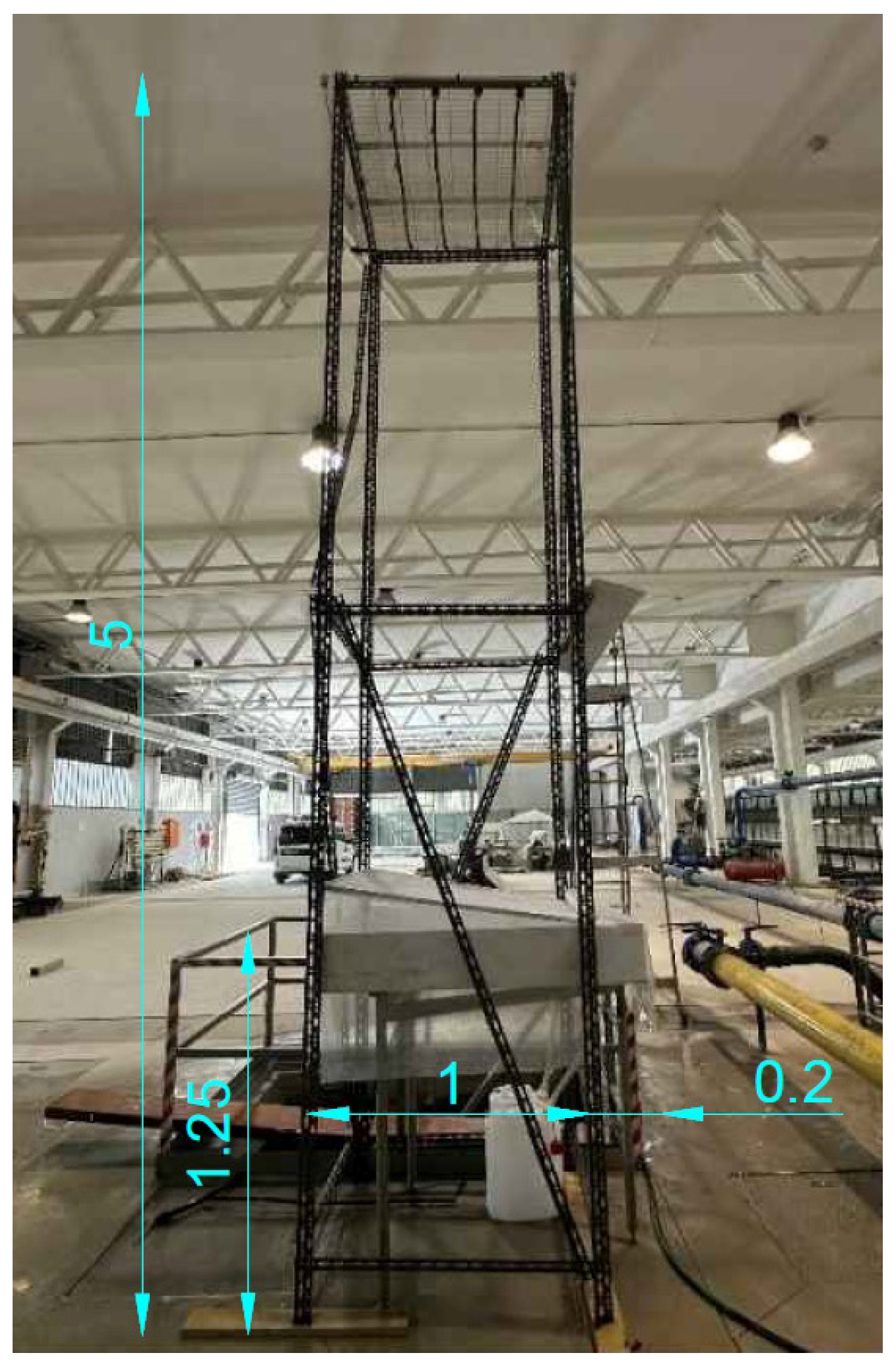 Horticulturae 11 01253 g001