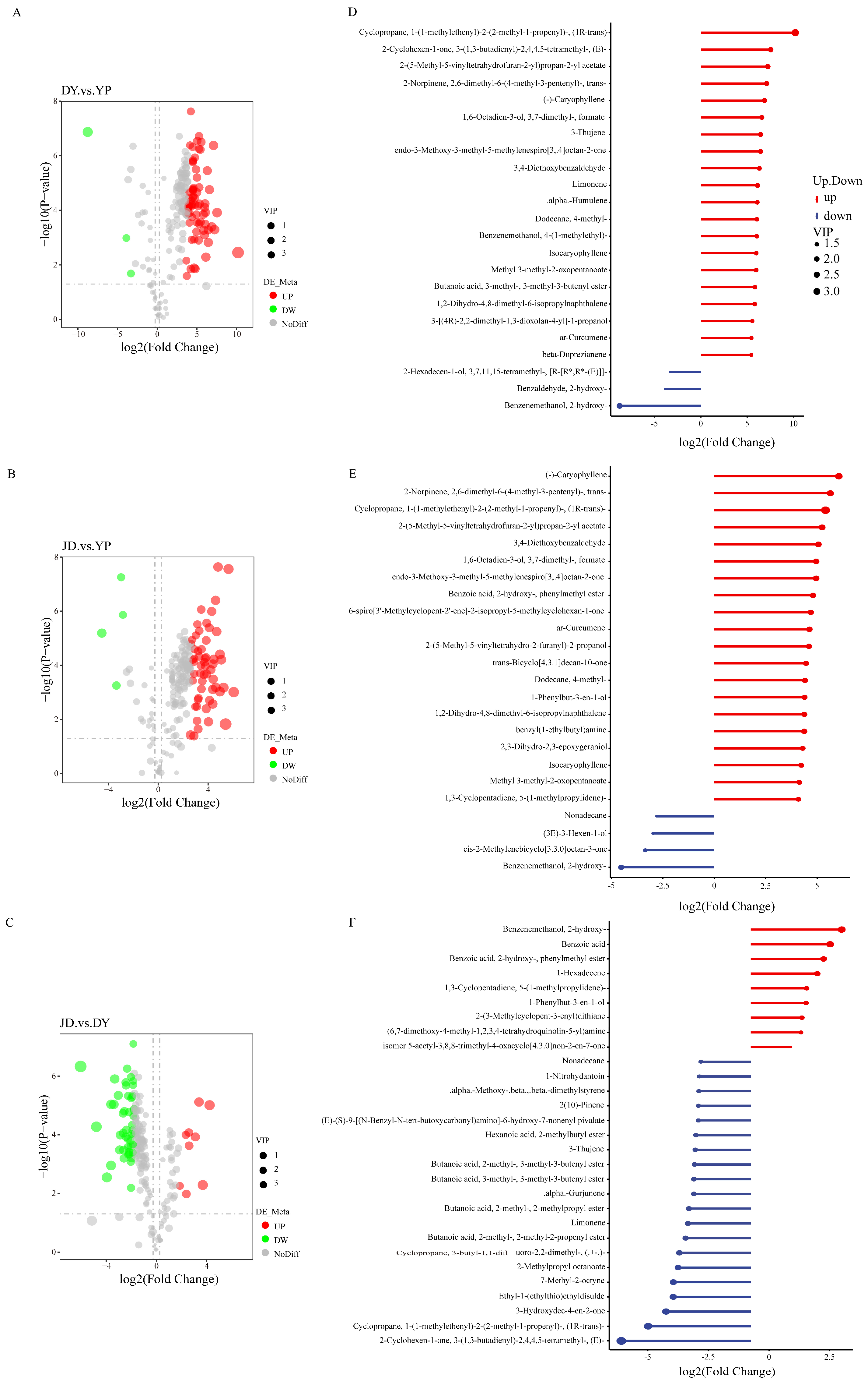 Horticulturae 11 01262 g002 Horticulturae 11 01262 g002