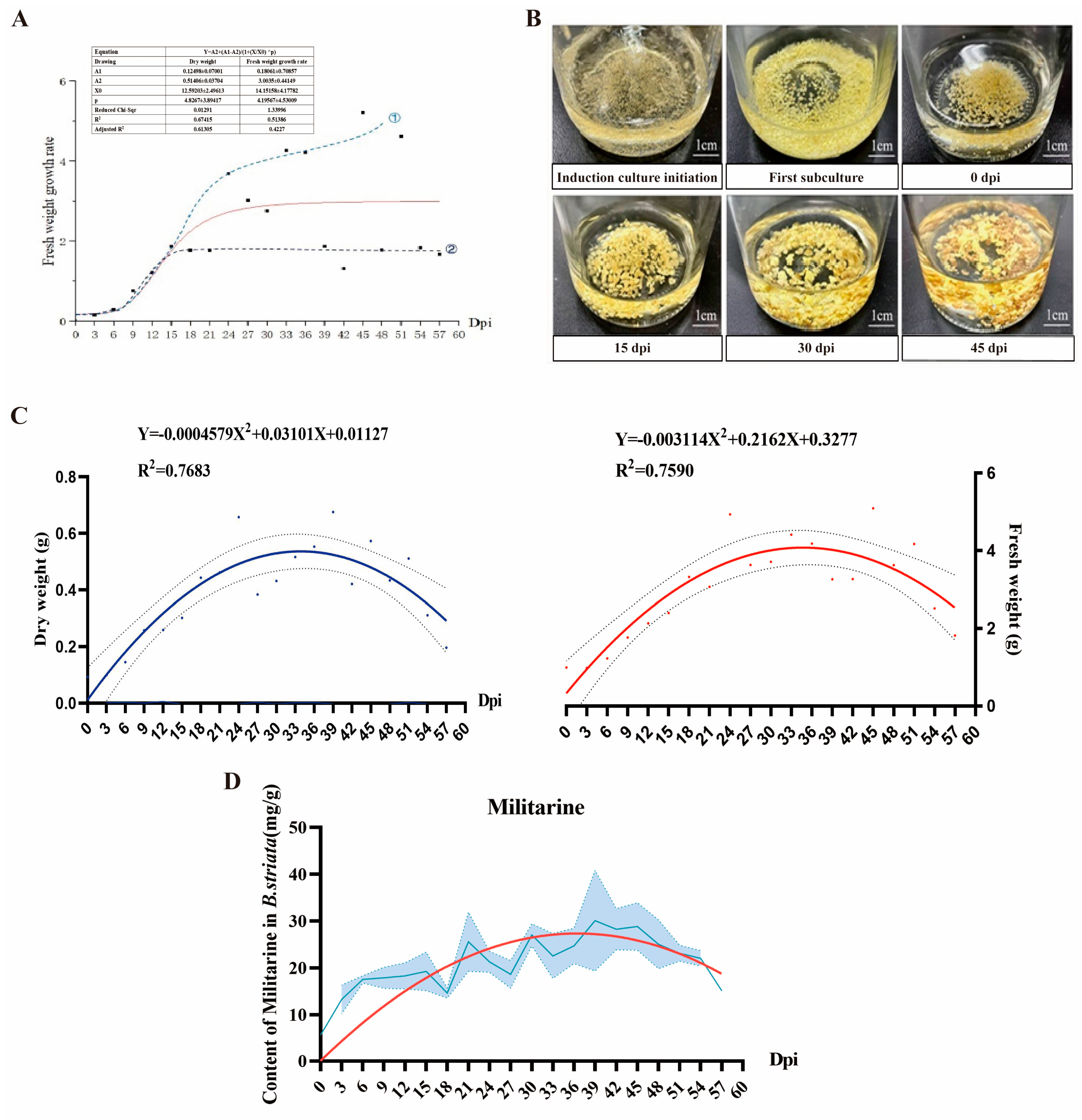 Horticulturae 11 01315 g001 Horticulturae 11 01315 g001