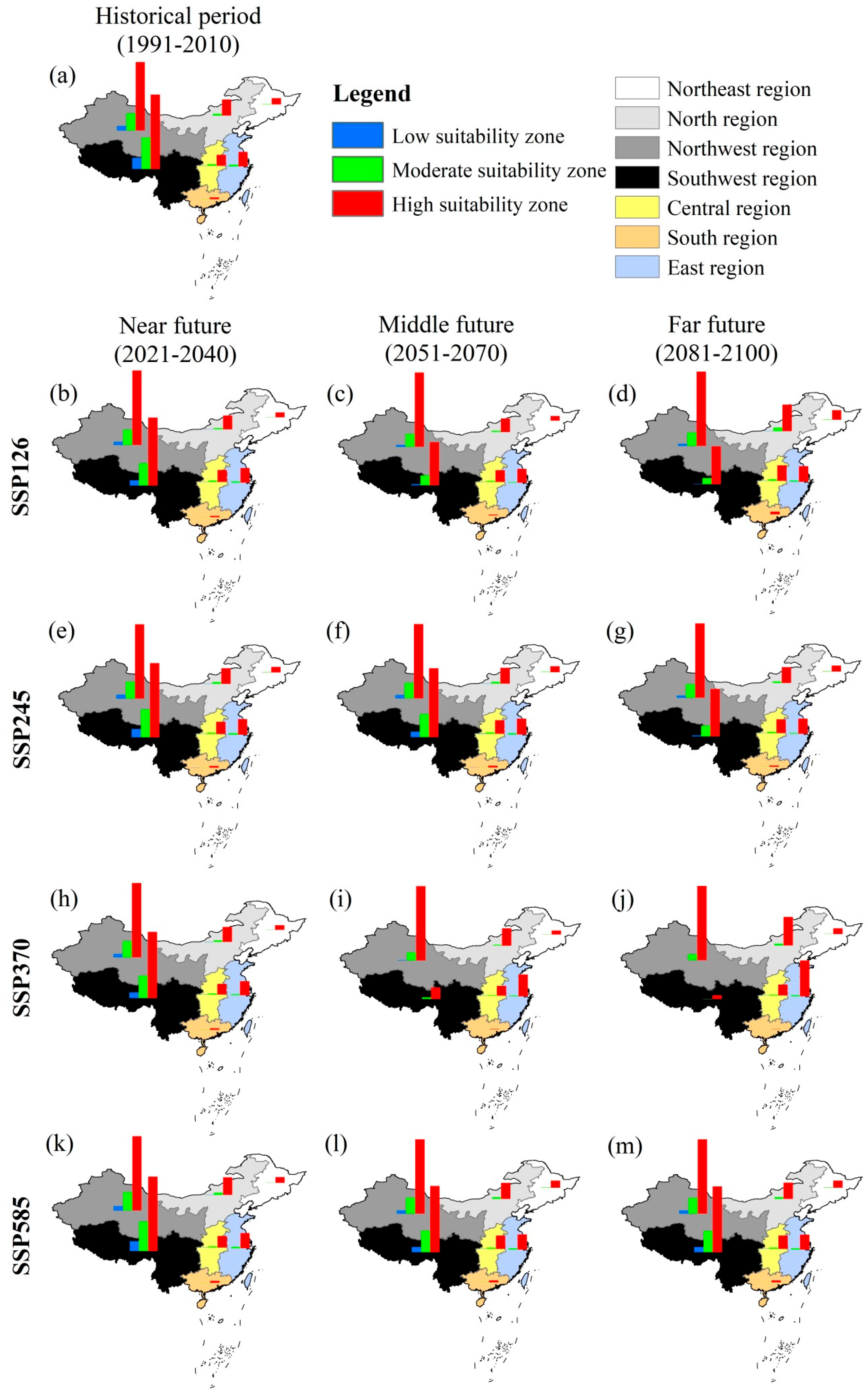 Horticulturae 11 01409 g005