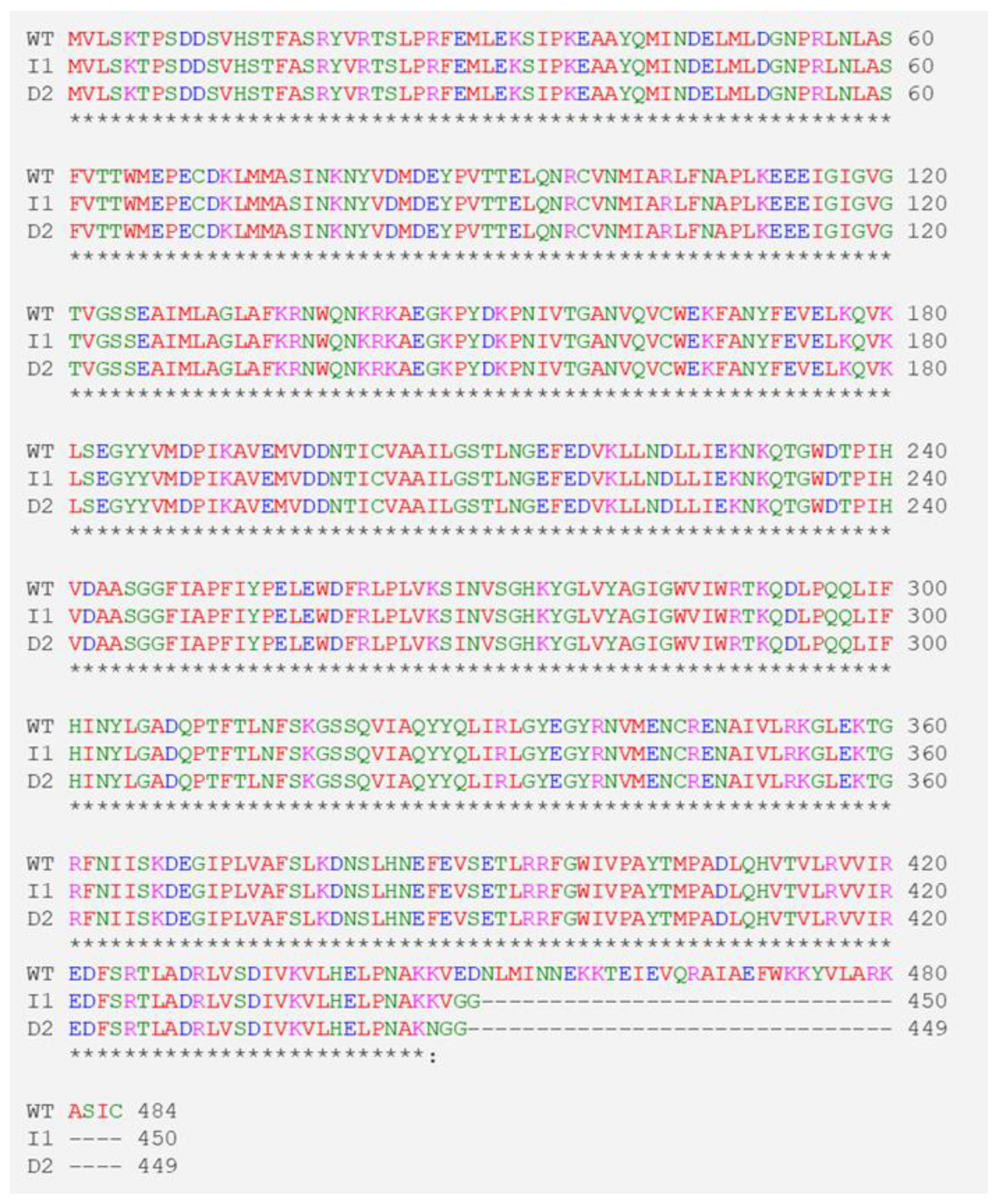 Horticulturae 11 01423 g004