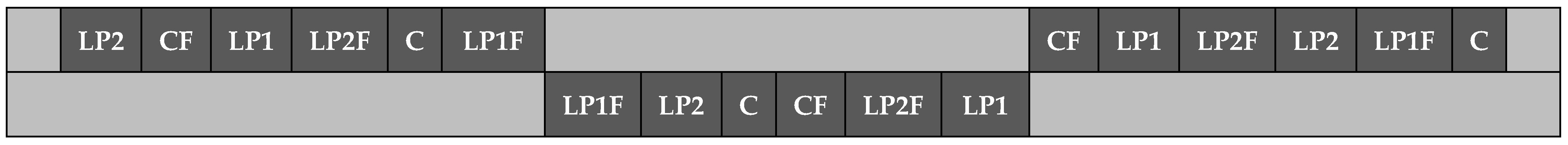Horticulturae 11 01450 g001