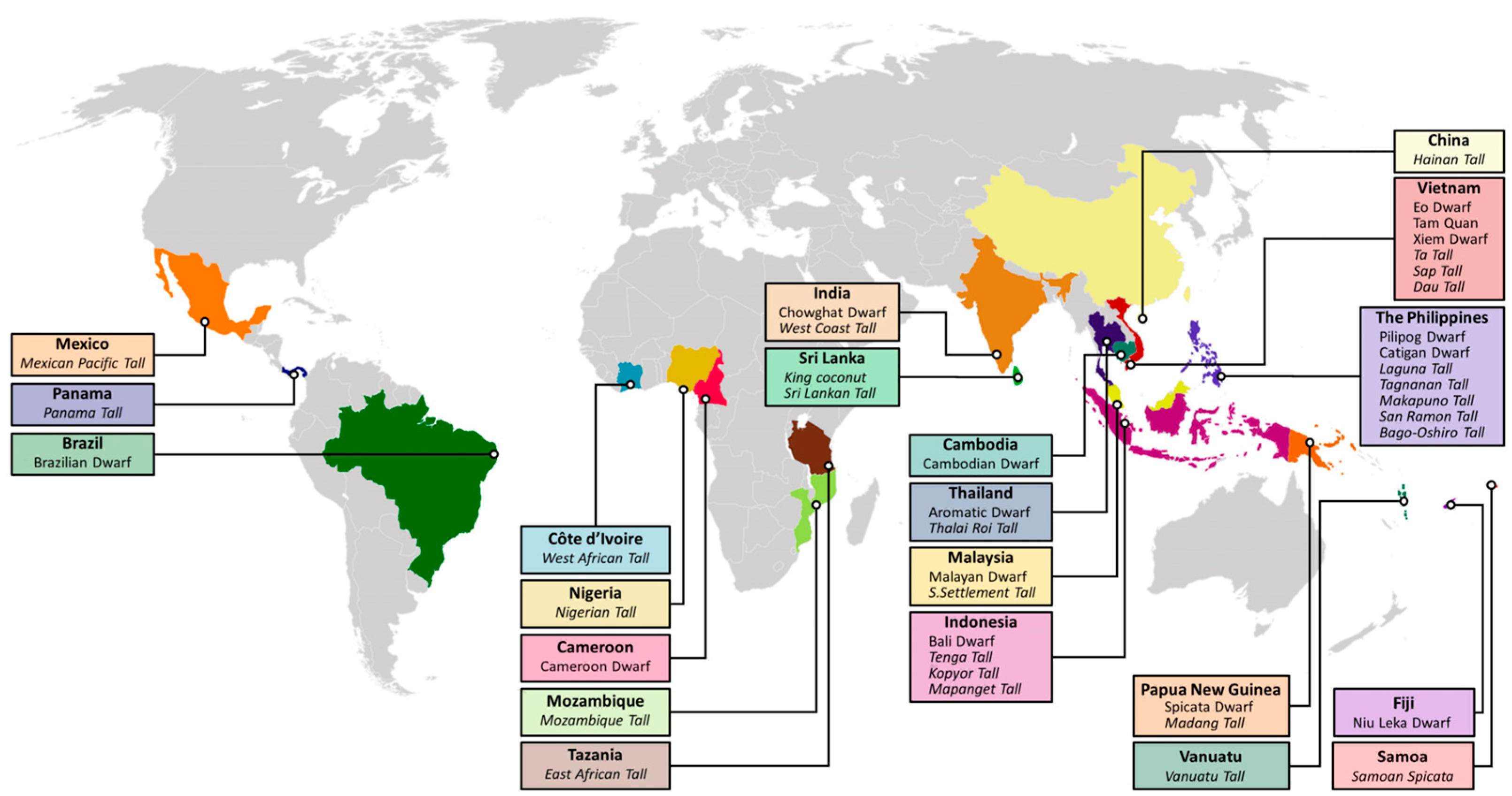 Horticulturae 11 01461 g001