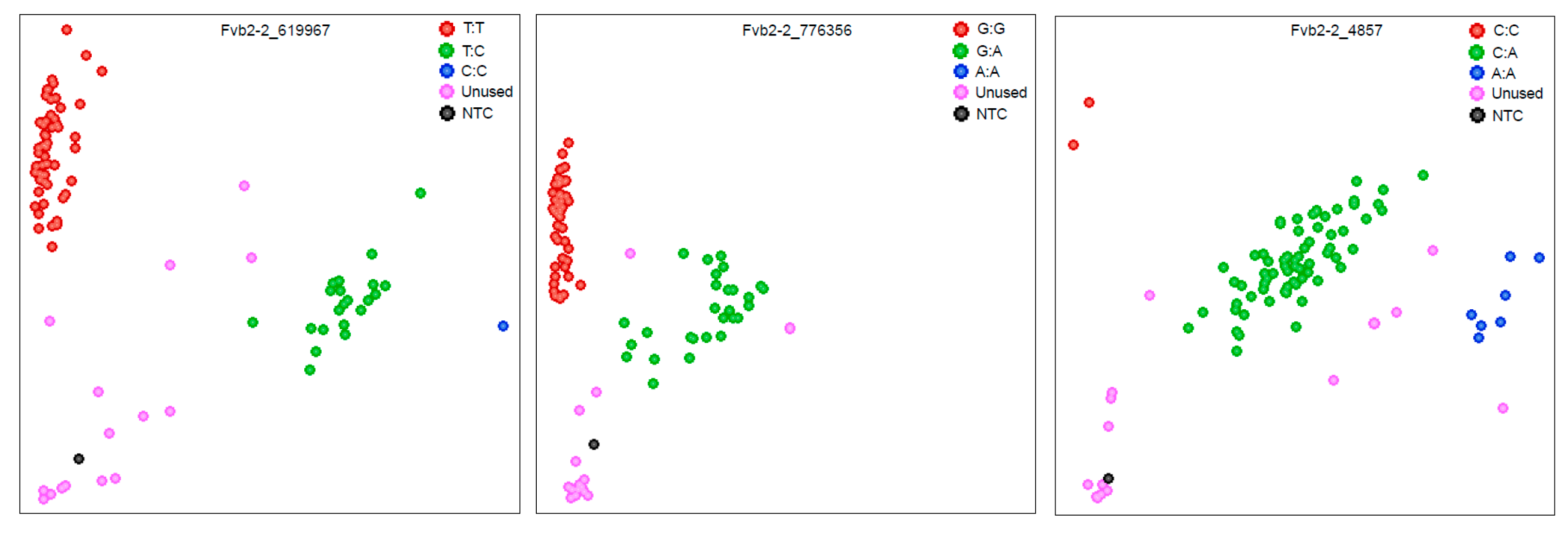 Horticulturae 11 01525 g005
