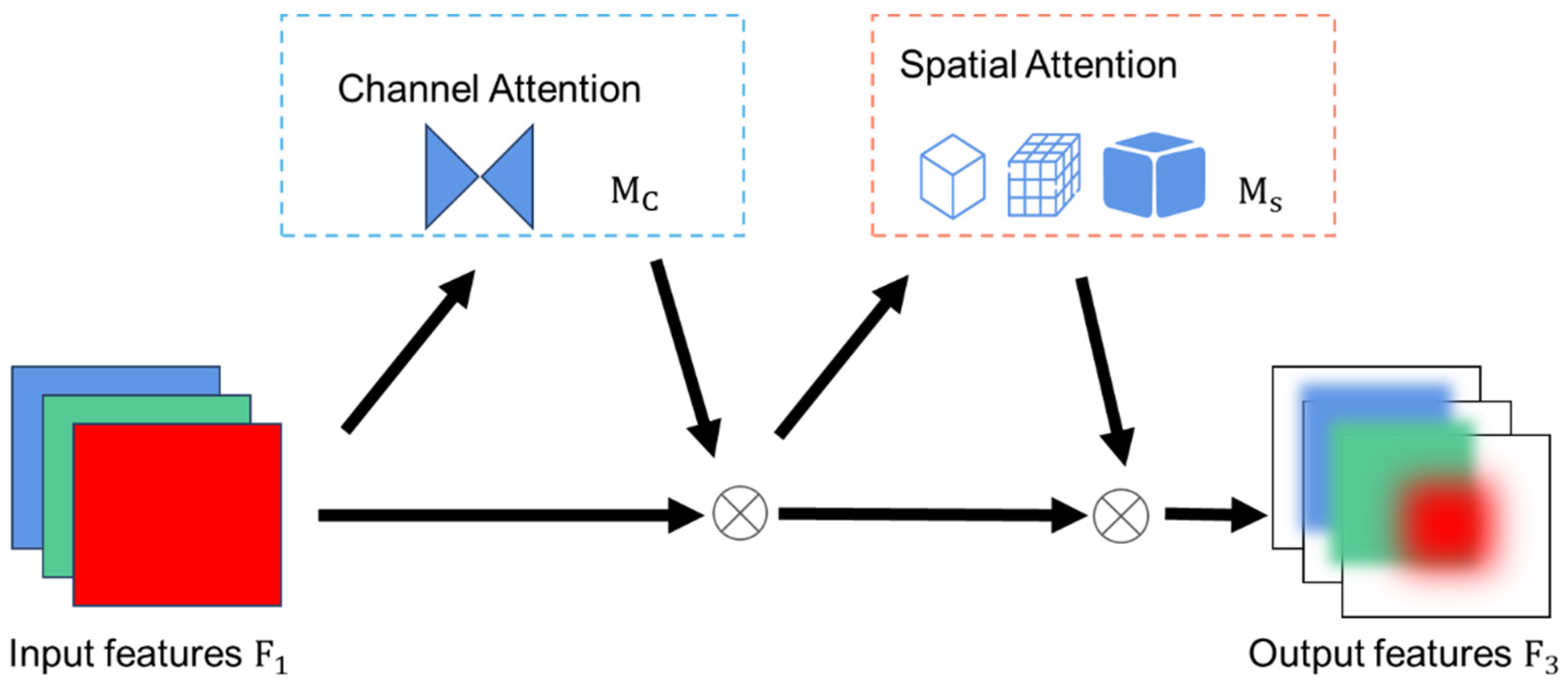Horticulturae 11 01539 g002