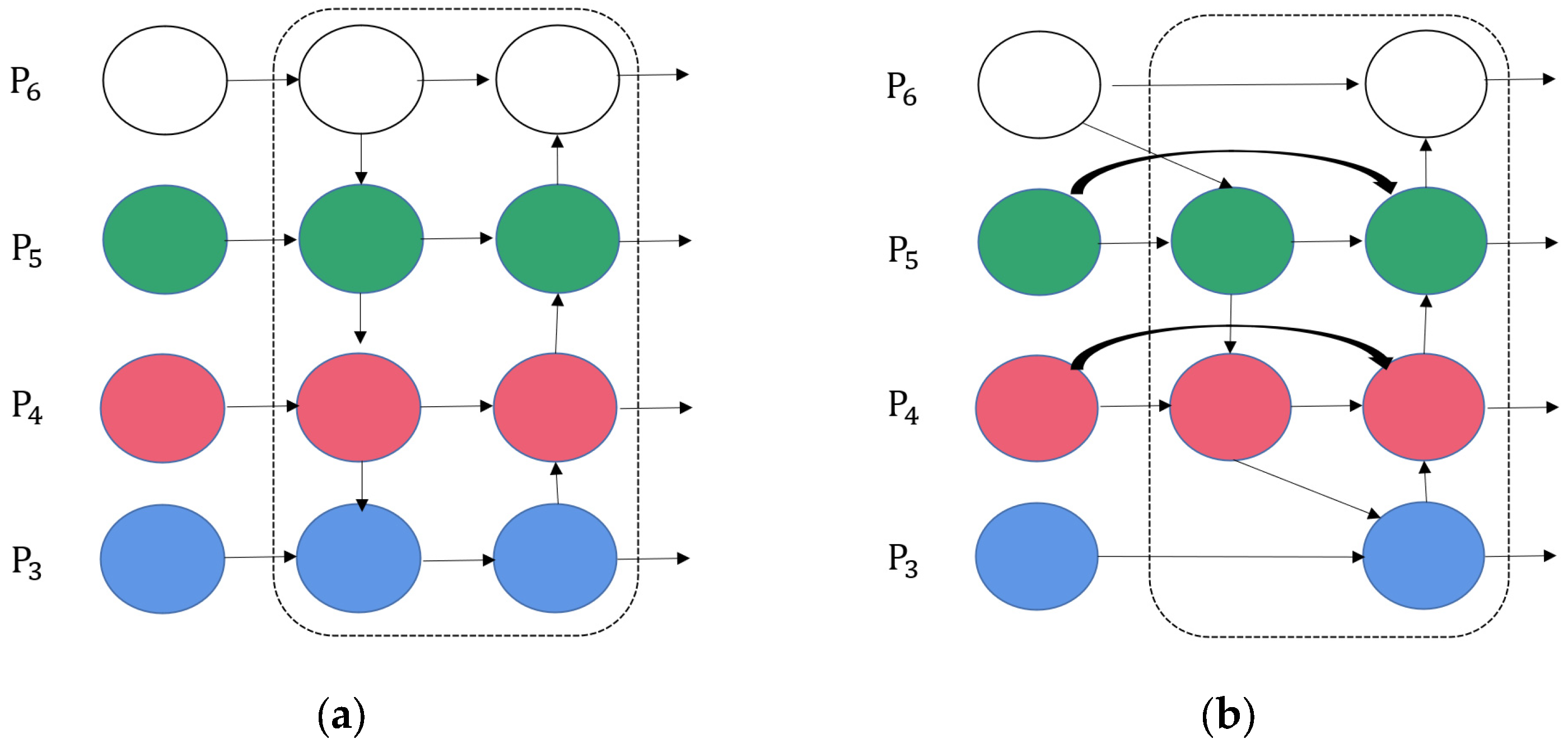 Horticulturae 11 01539 g005