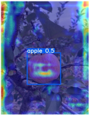 Horticulturae 11 01539 i004