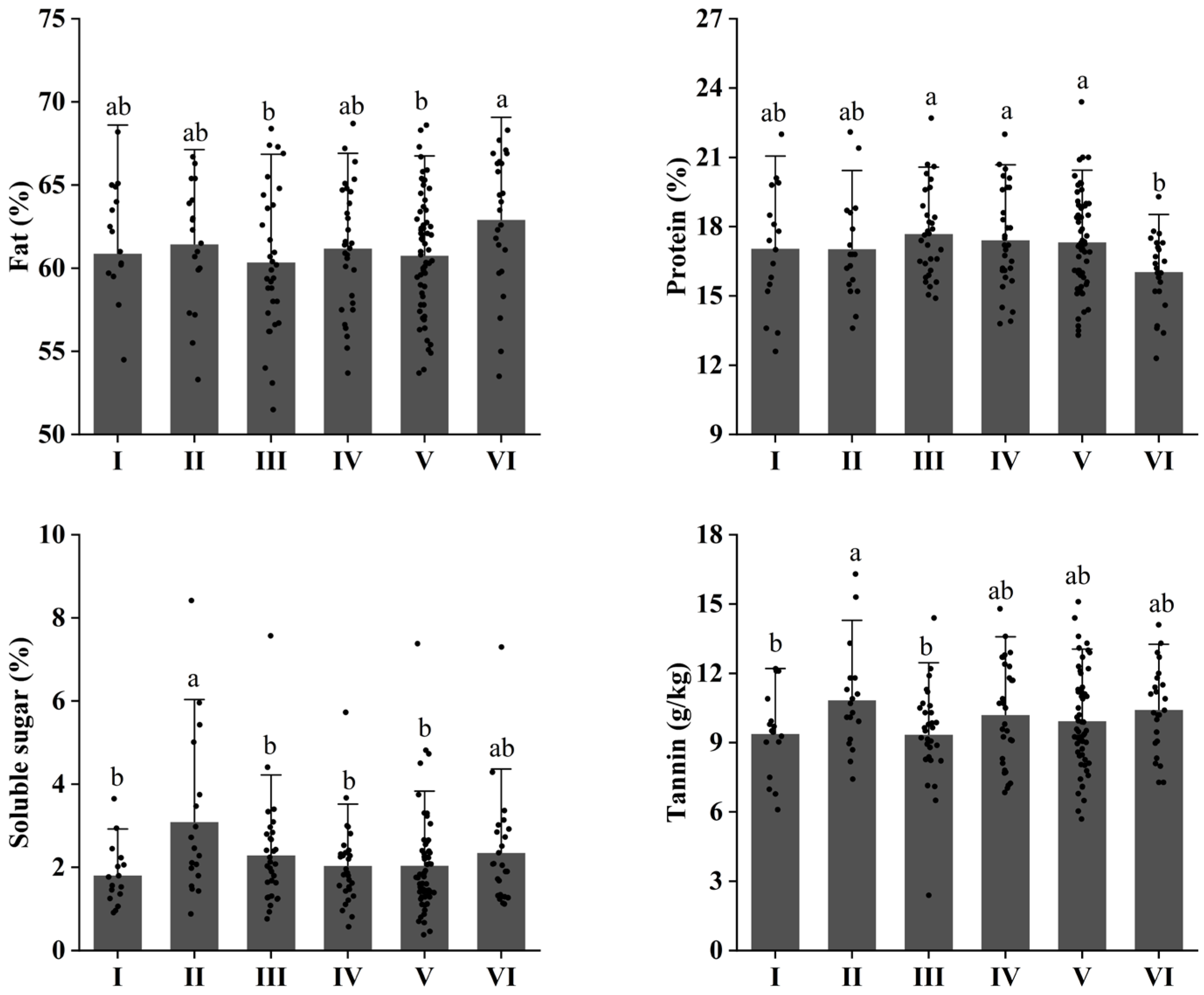 Horticulturae 12 00016 g001