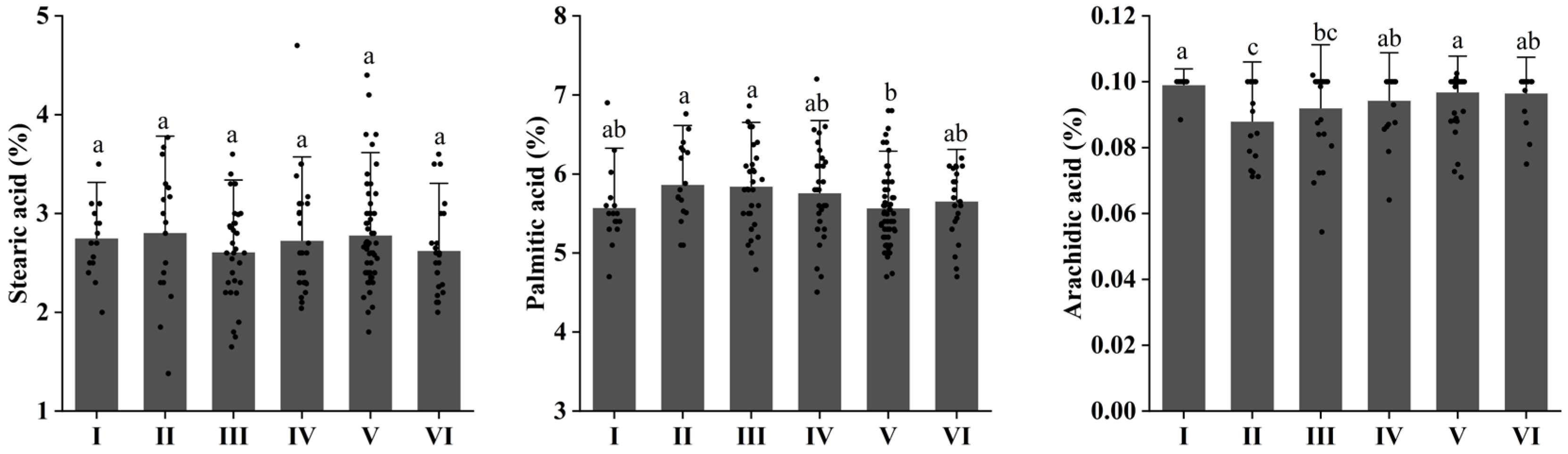 Horticulturae 12 00016 g002