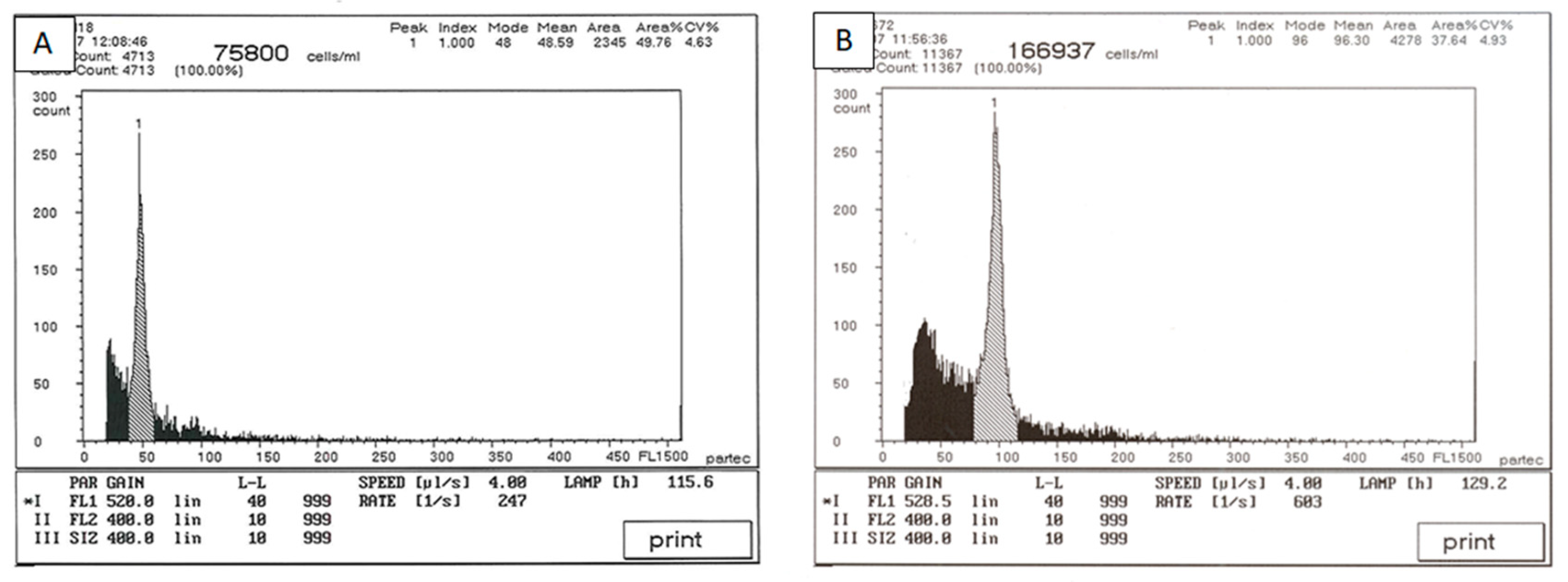 Horticulturae 12 00025 g002 Horticulturae 12 00025 g002