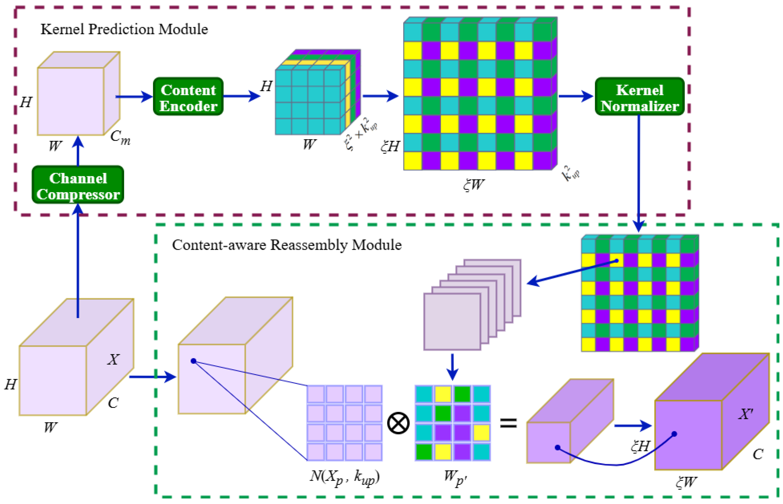 Horticulturae 12 00038 g004