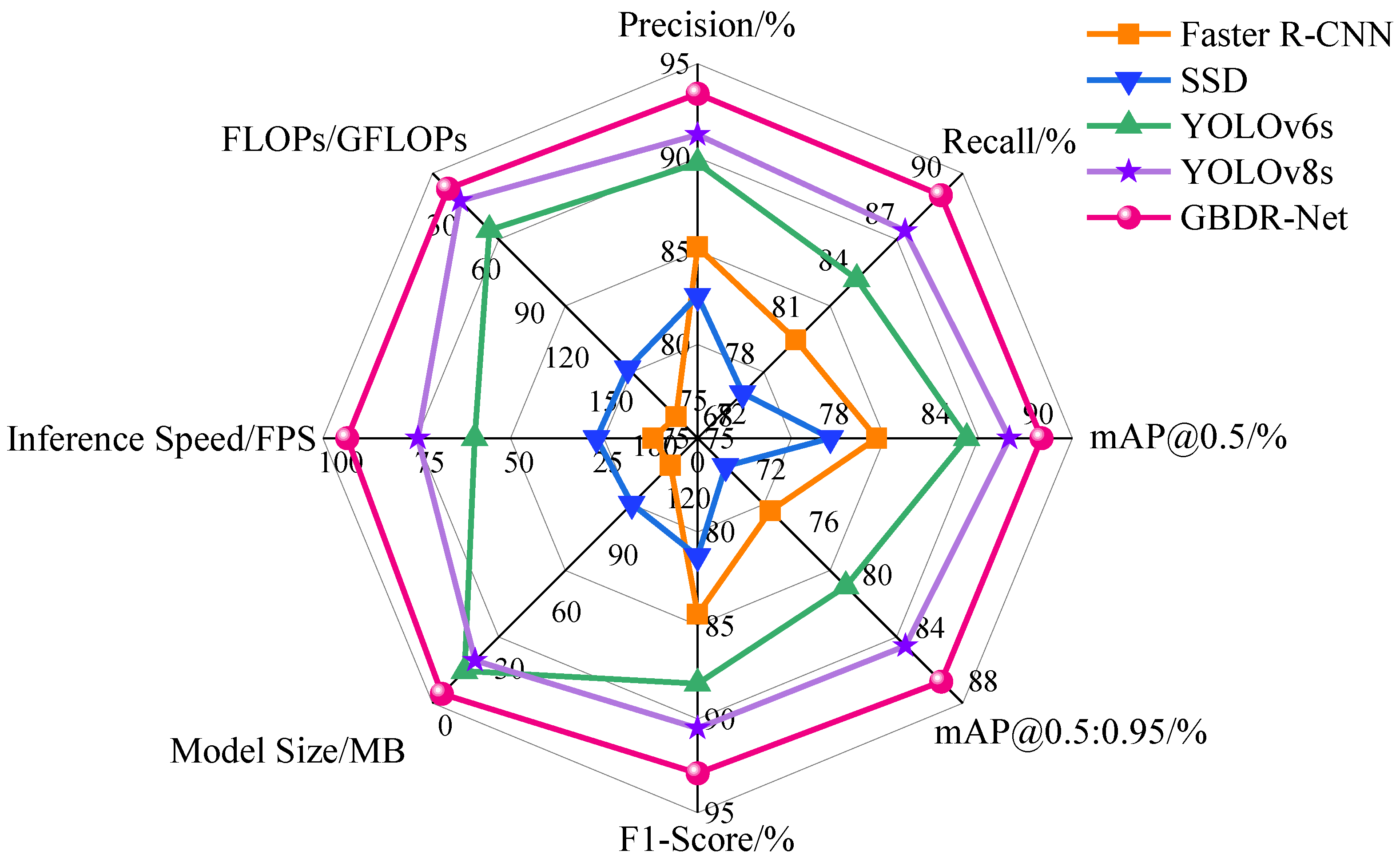 Horticulturae 12 00038 g011