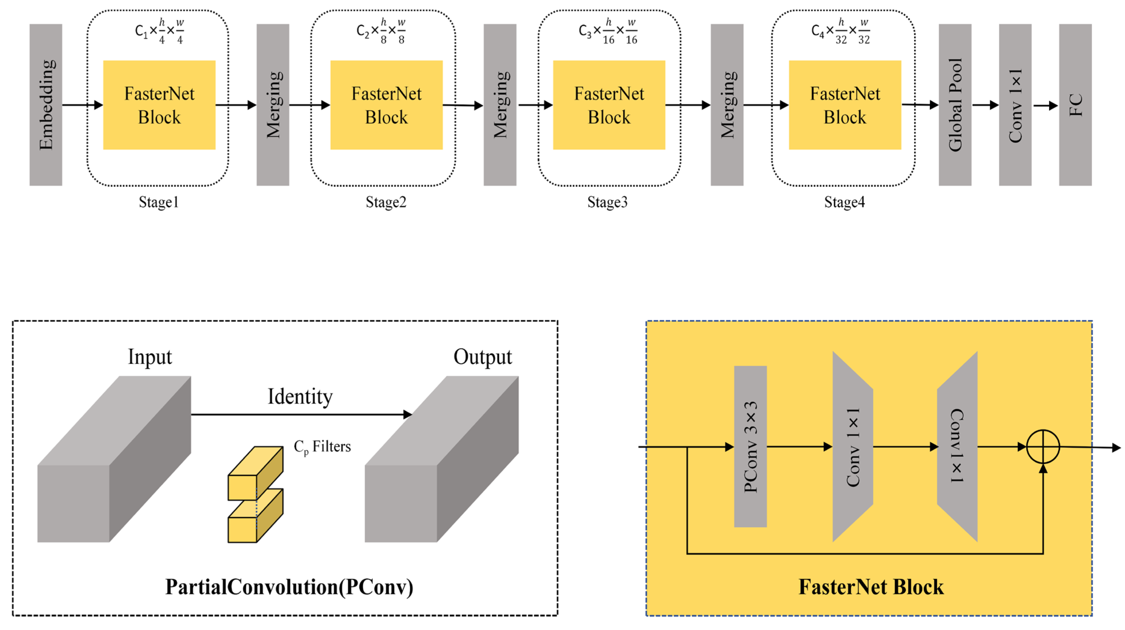 Horticulturae 12 00042 g004