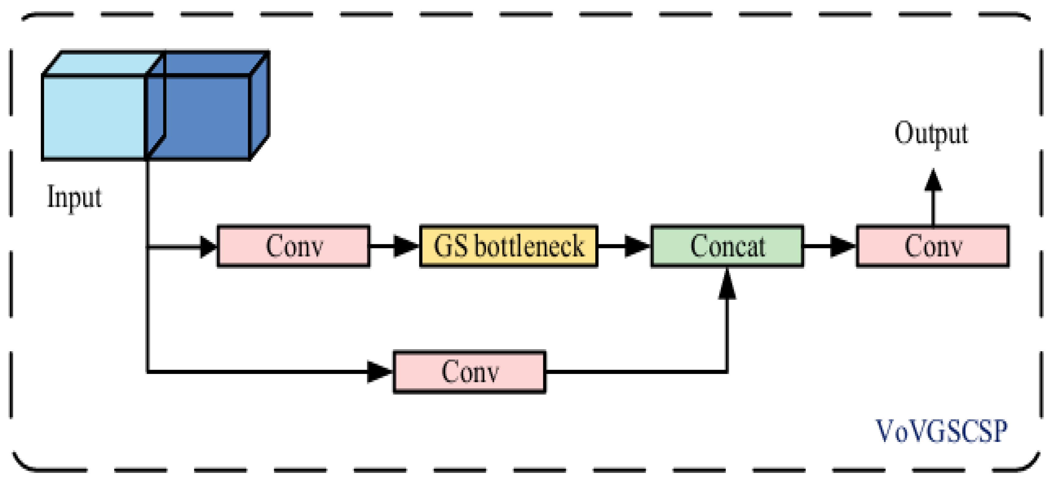 Horticulturae 12 00042 g006