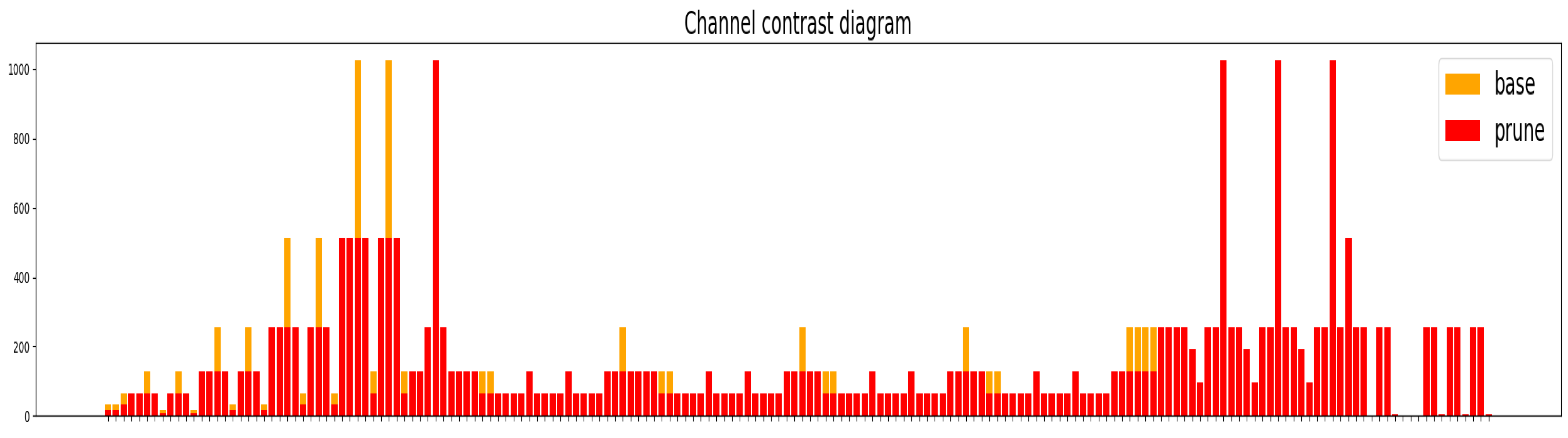Horticulturae 12 00042 g009