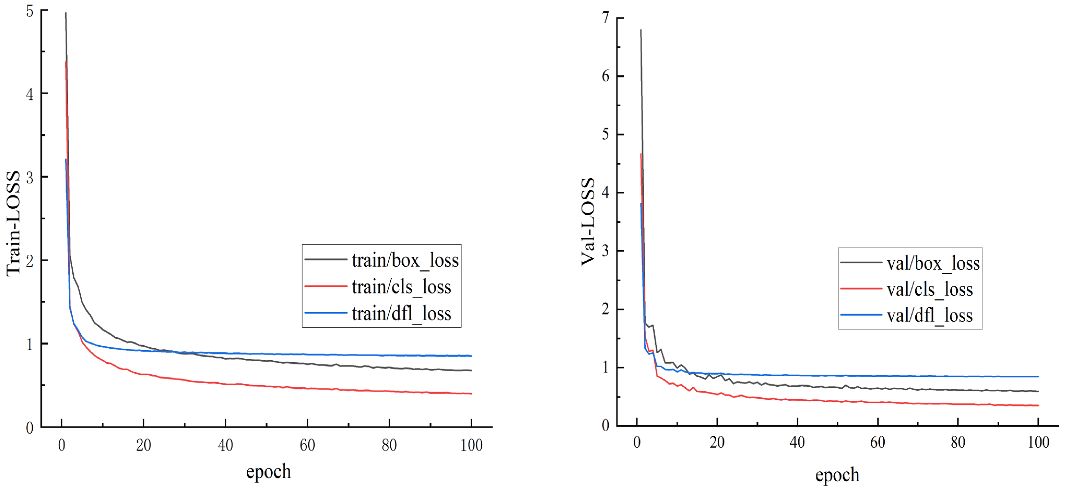 Horticulturae 12 00042 g010