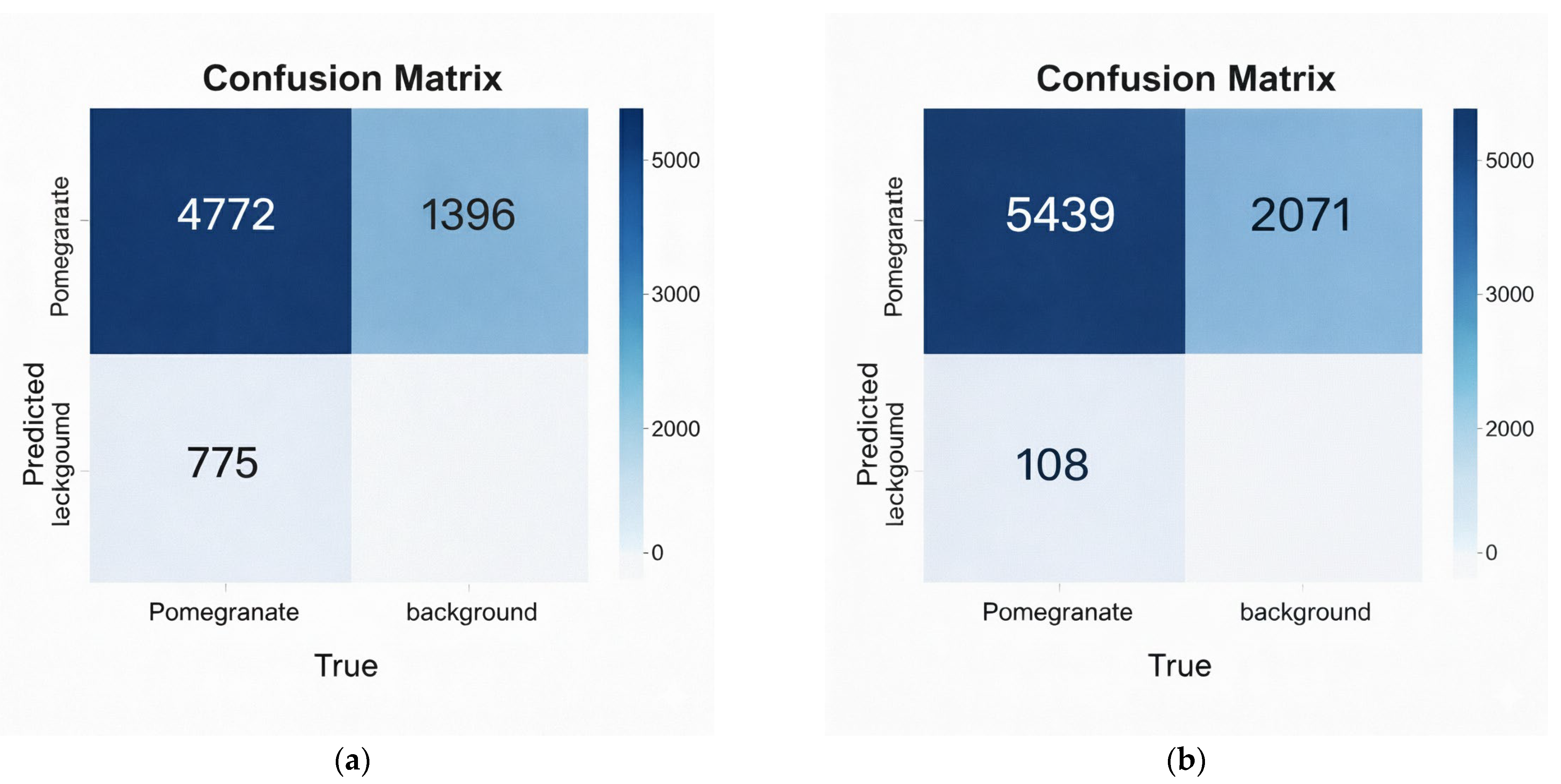 Horticulturae 12 00042 g011