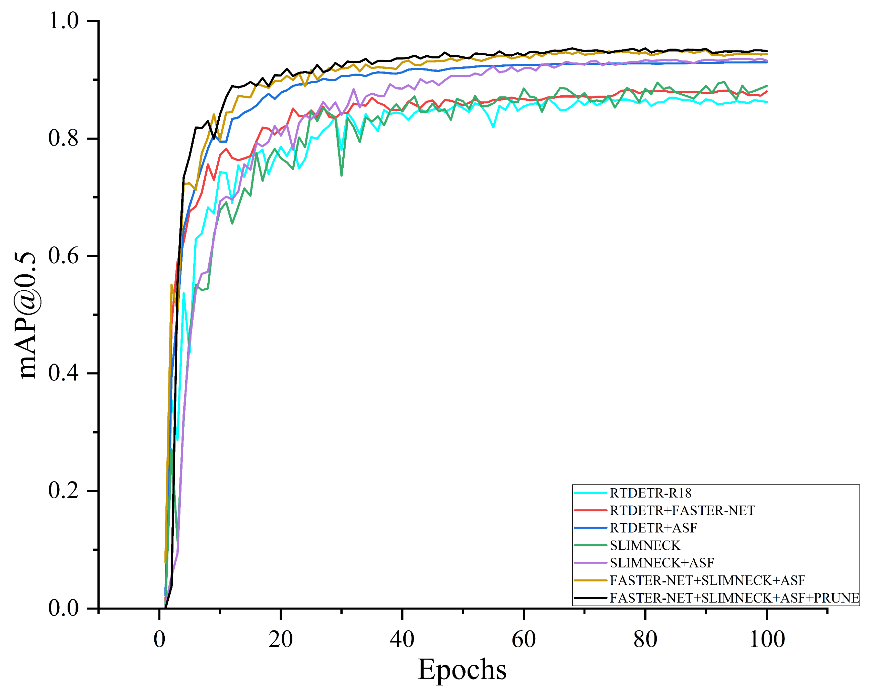 Horticulturae 12 00042 g012