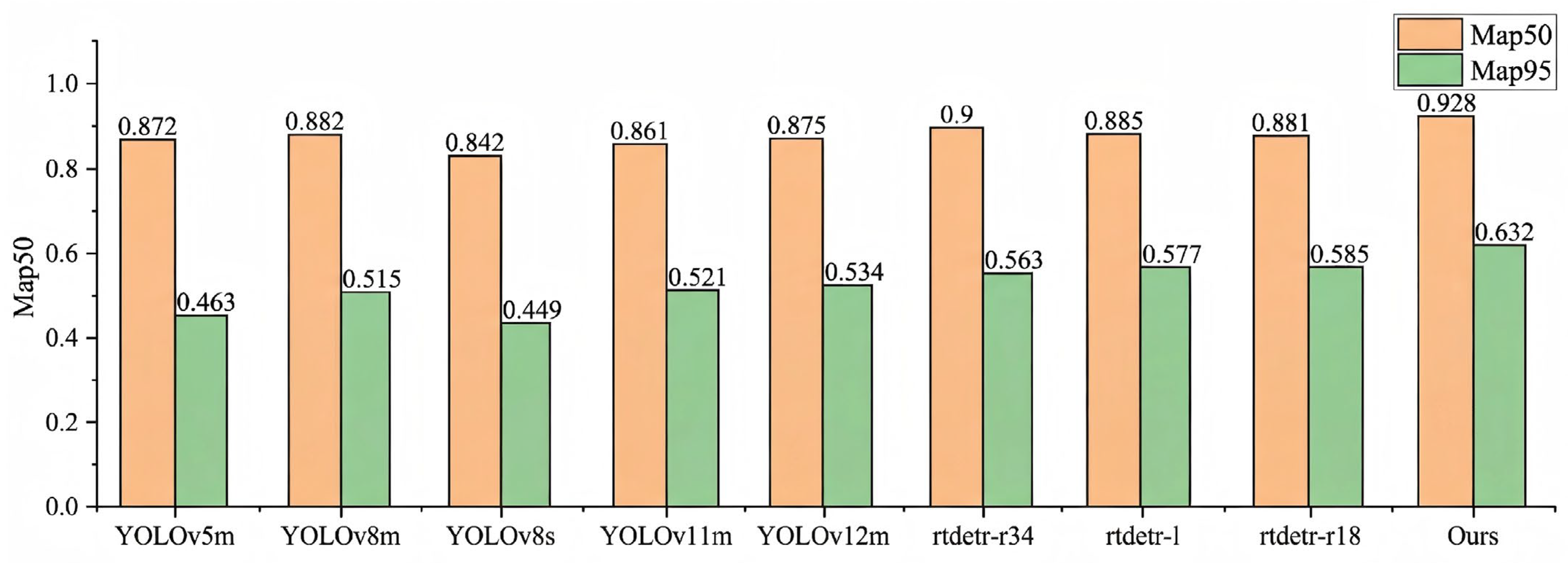 Horticulturae 12 00042 g013