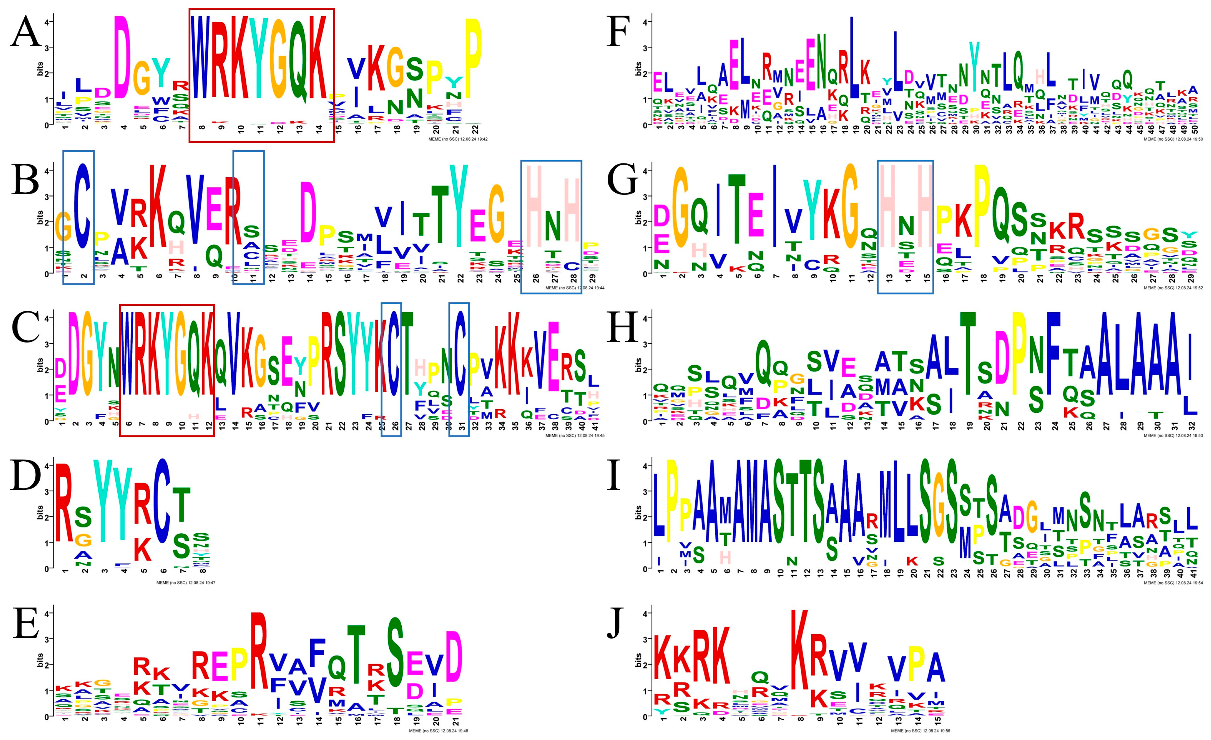 Horticulturae 12 00102 g0a2