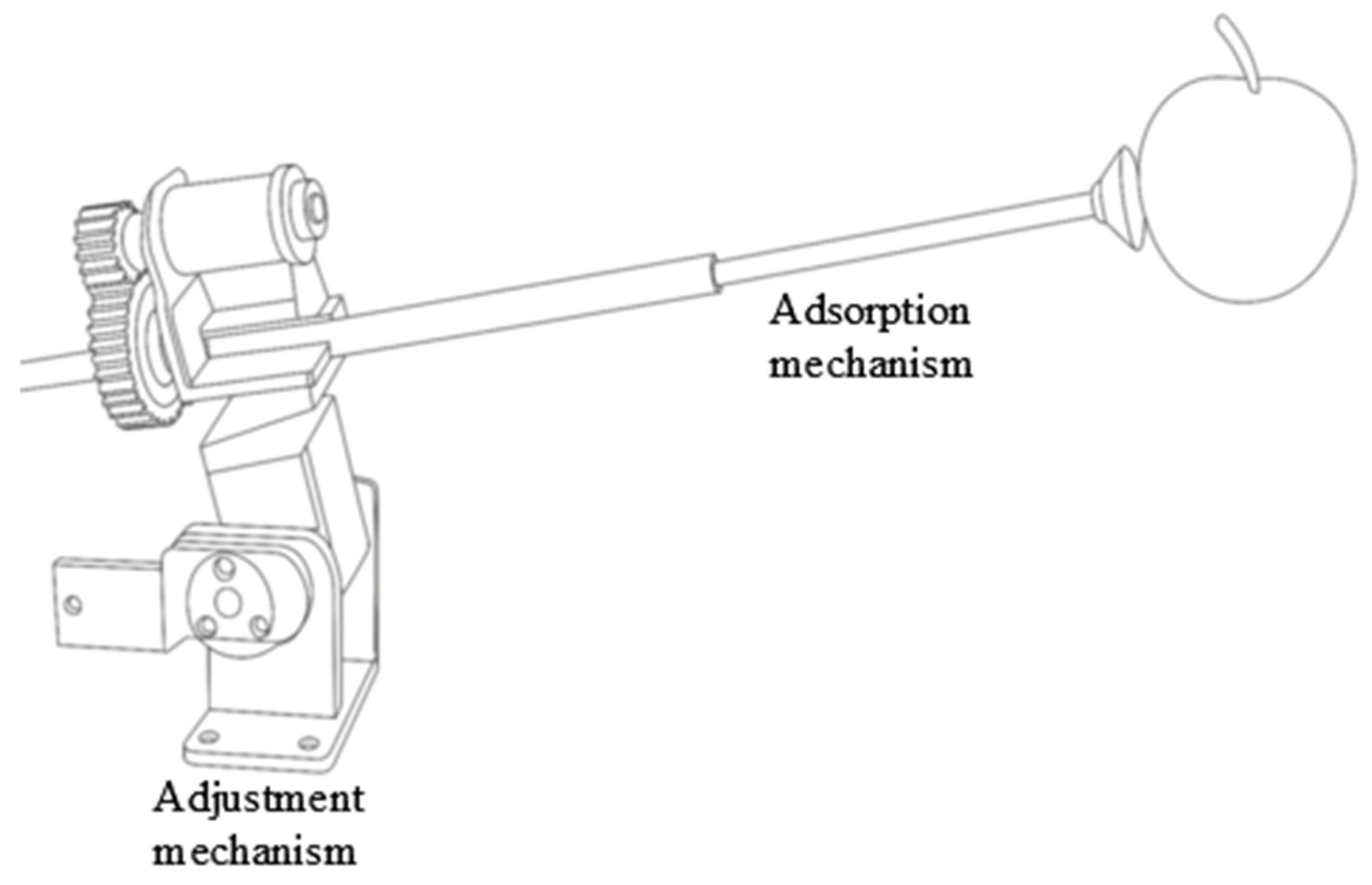 Horticulturae 12 00158 g004