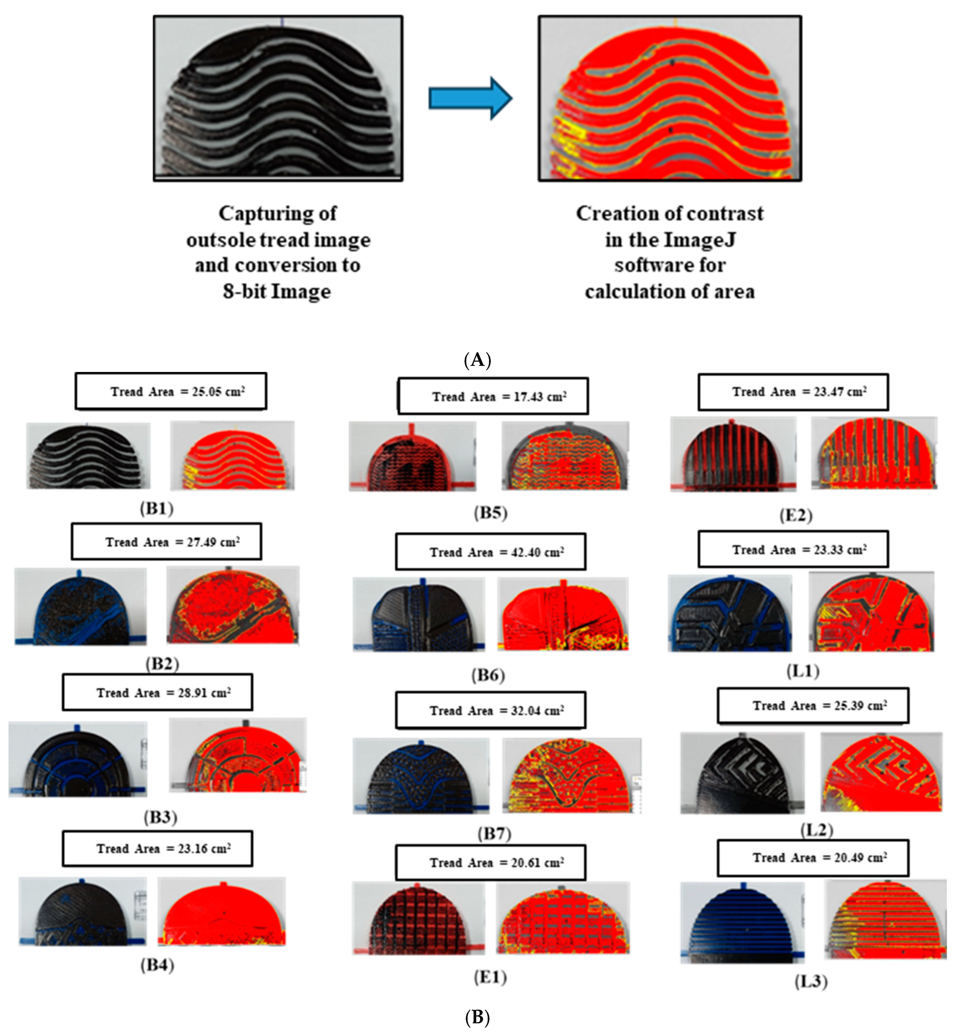 Hospitals 02 00003 g006