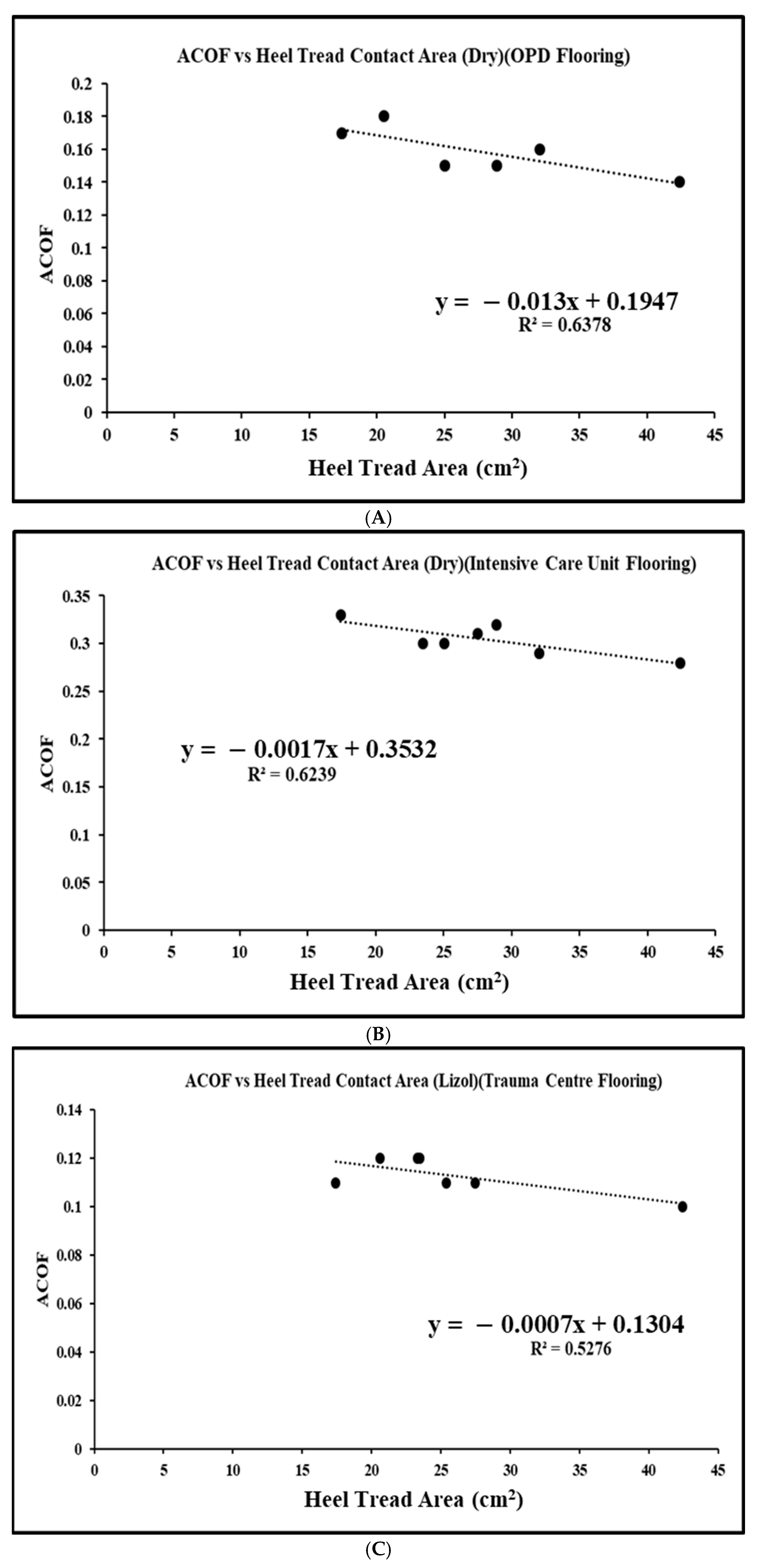 Hospitals 02 00003 g012a