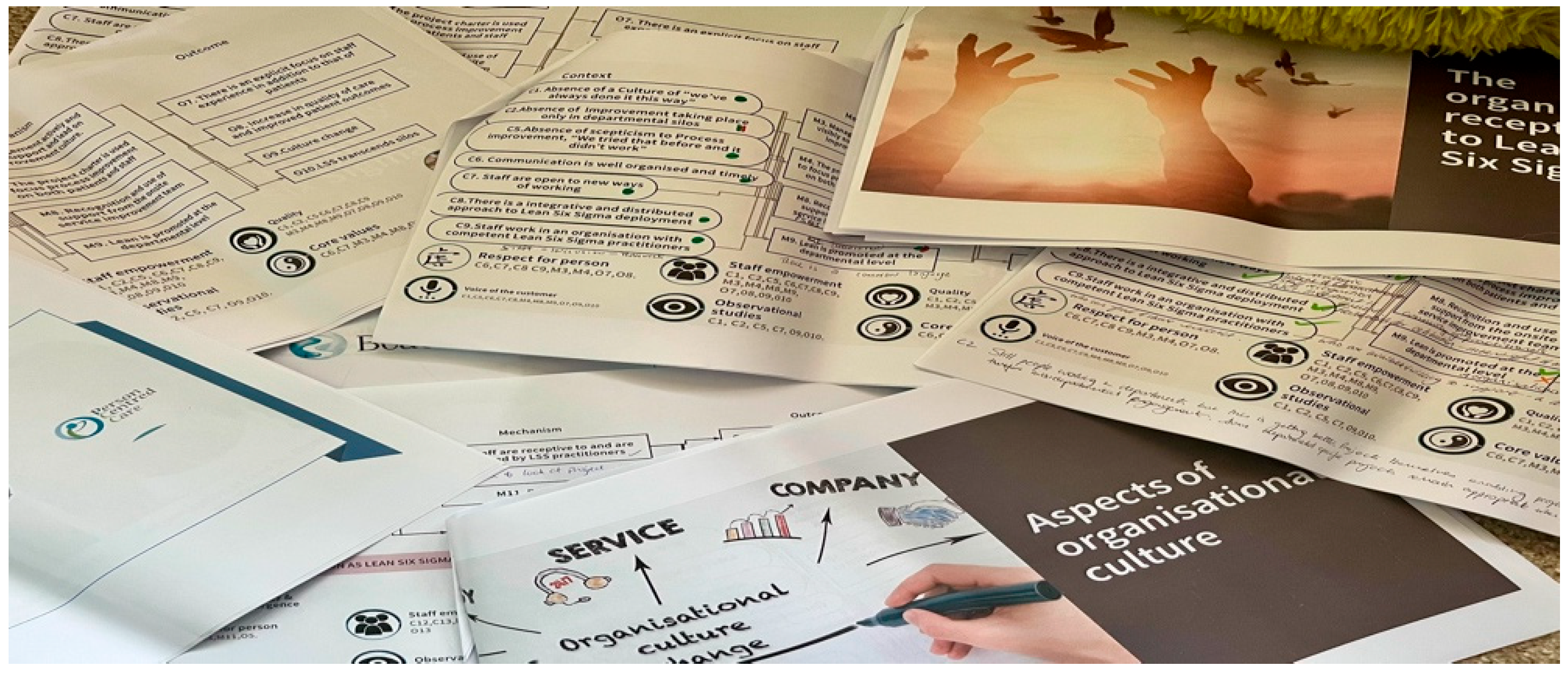 Hospitals 02 00023 g001