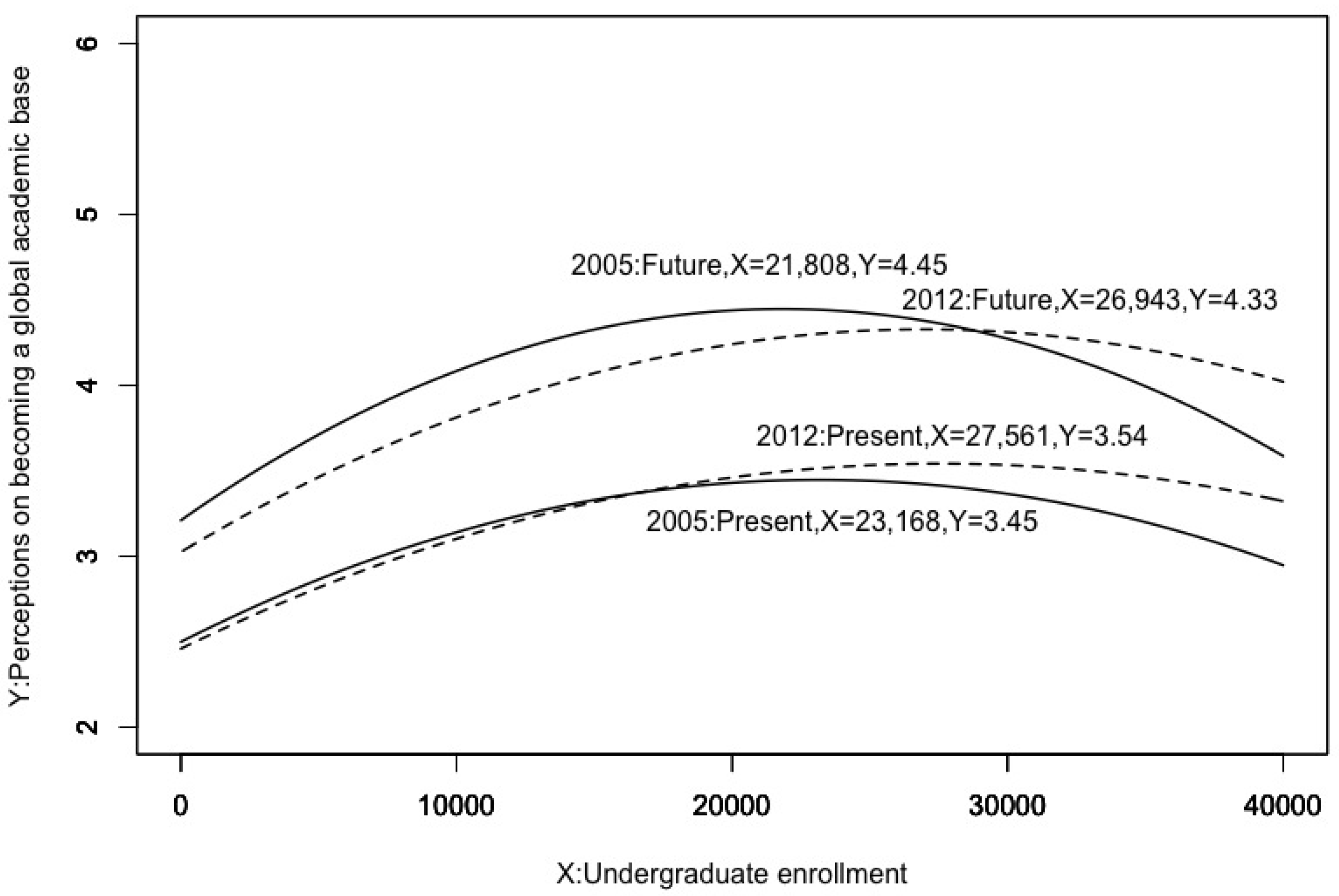 Humanities 03 00210 g001 1024