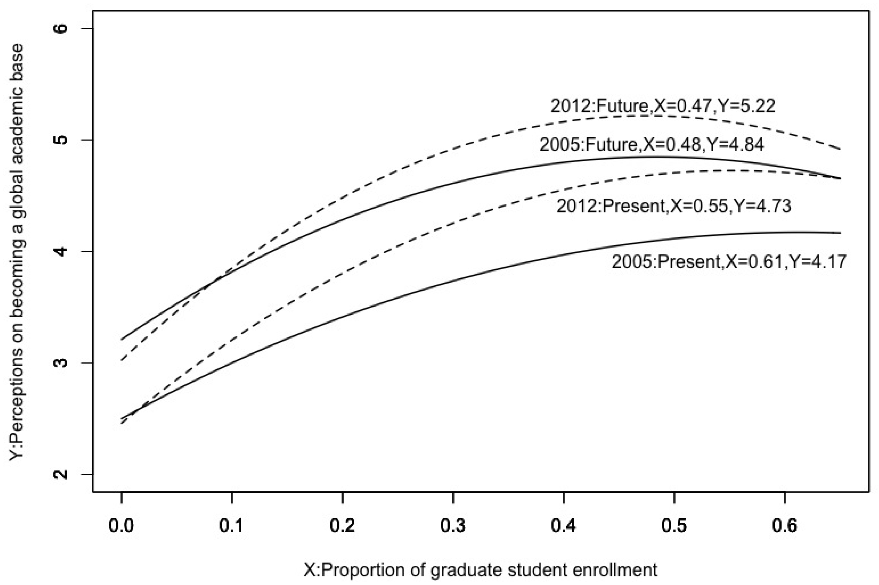 Humanities 03 00210 g002 1024