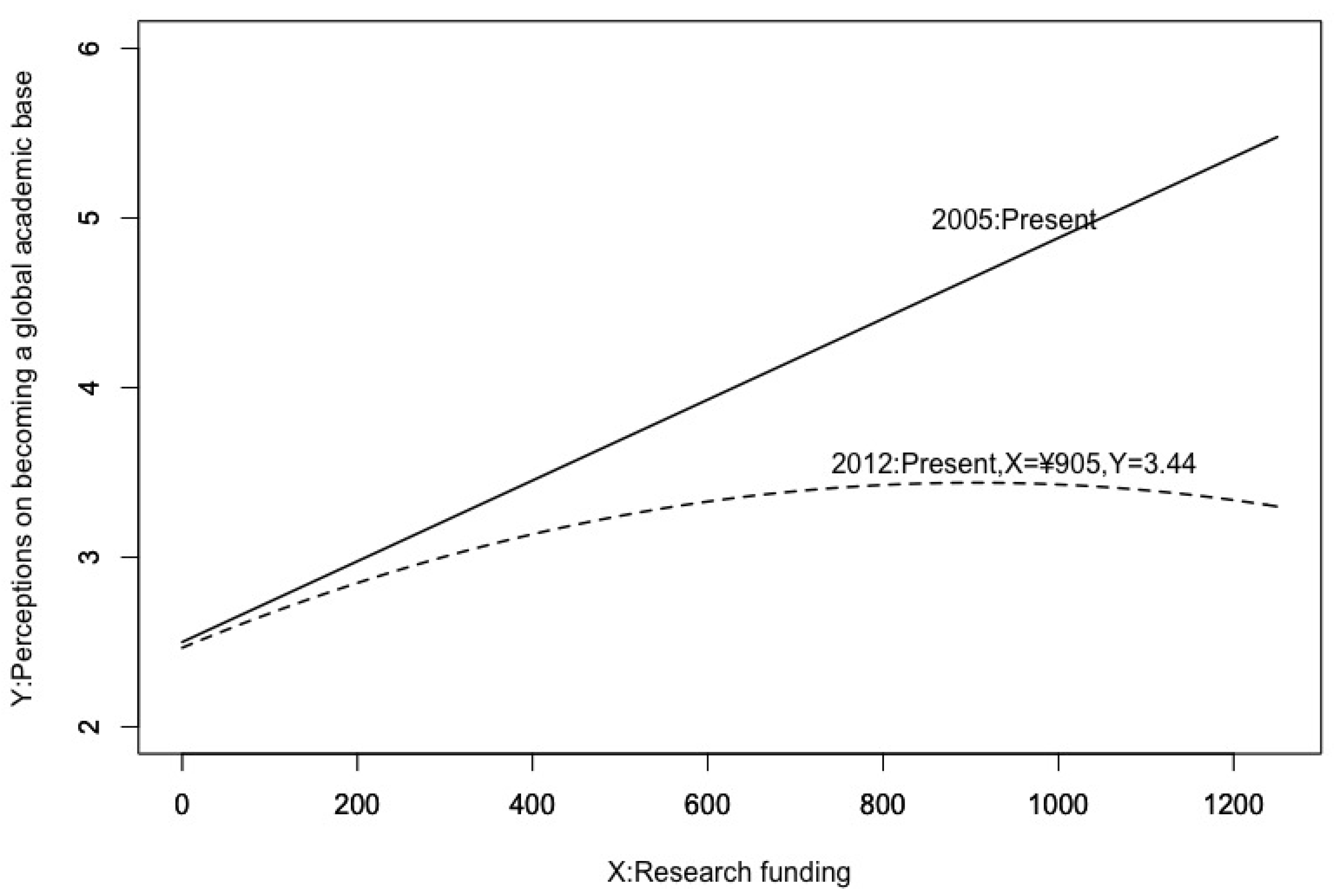 Humanities 03 00210 g003 1024
